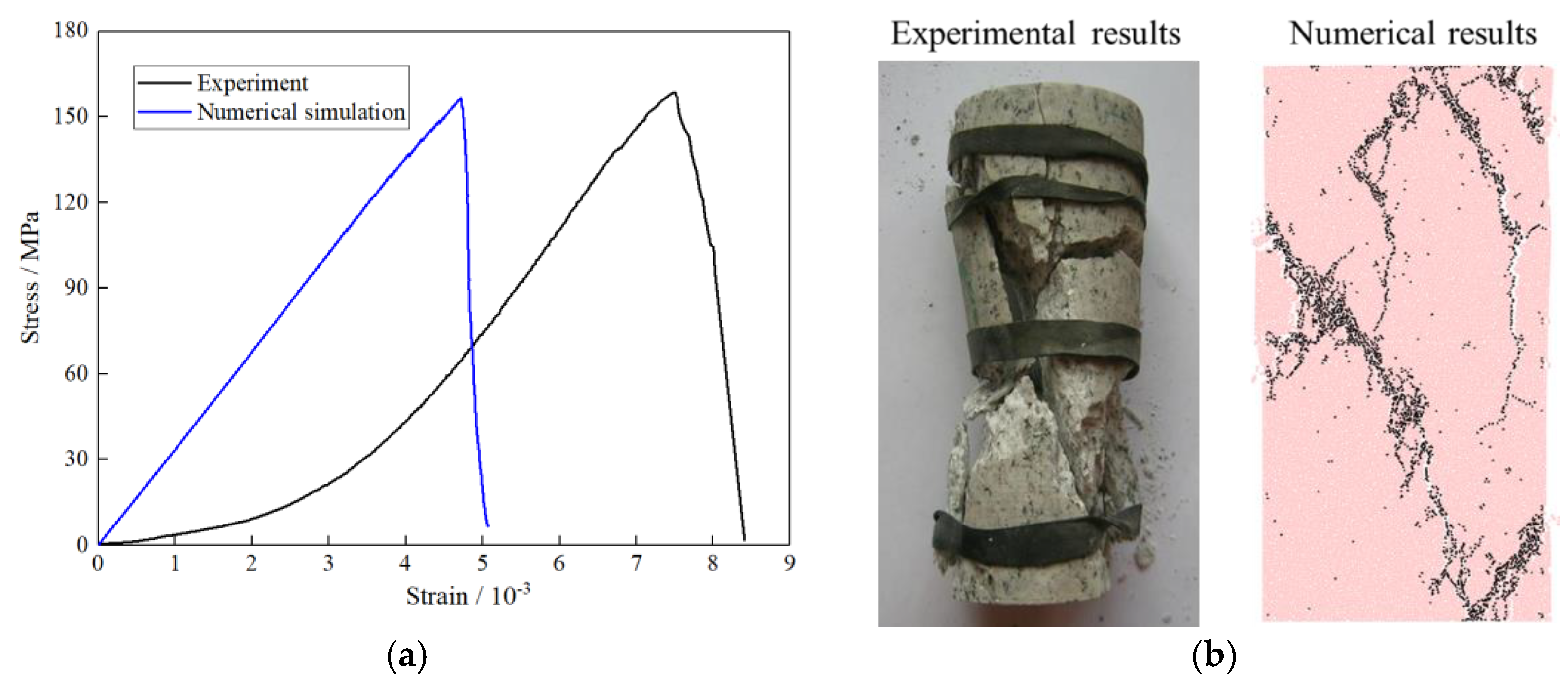 Mathematics 10 03705 g003