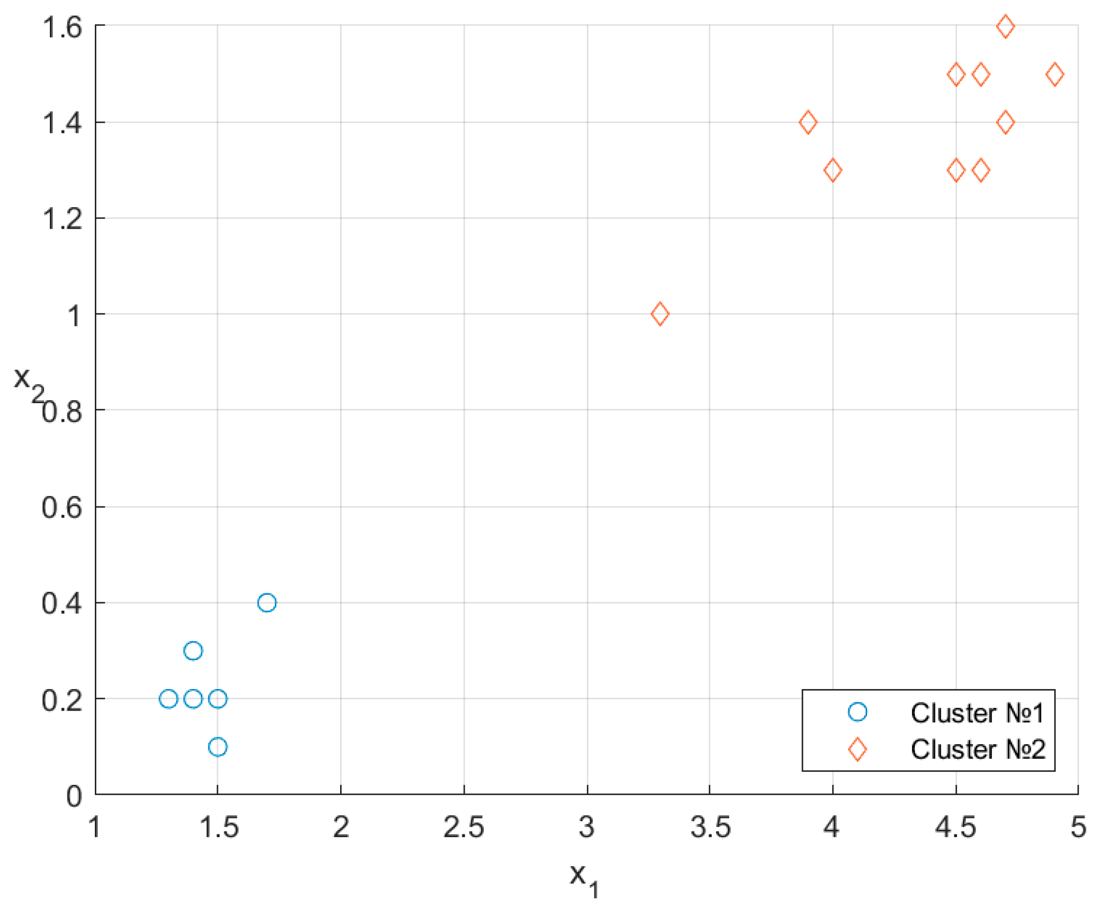 Mathematics 10 03710 g001