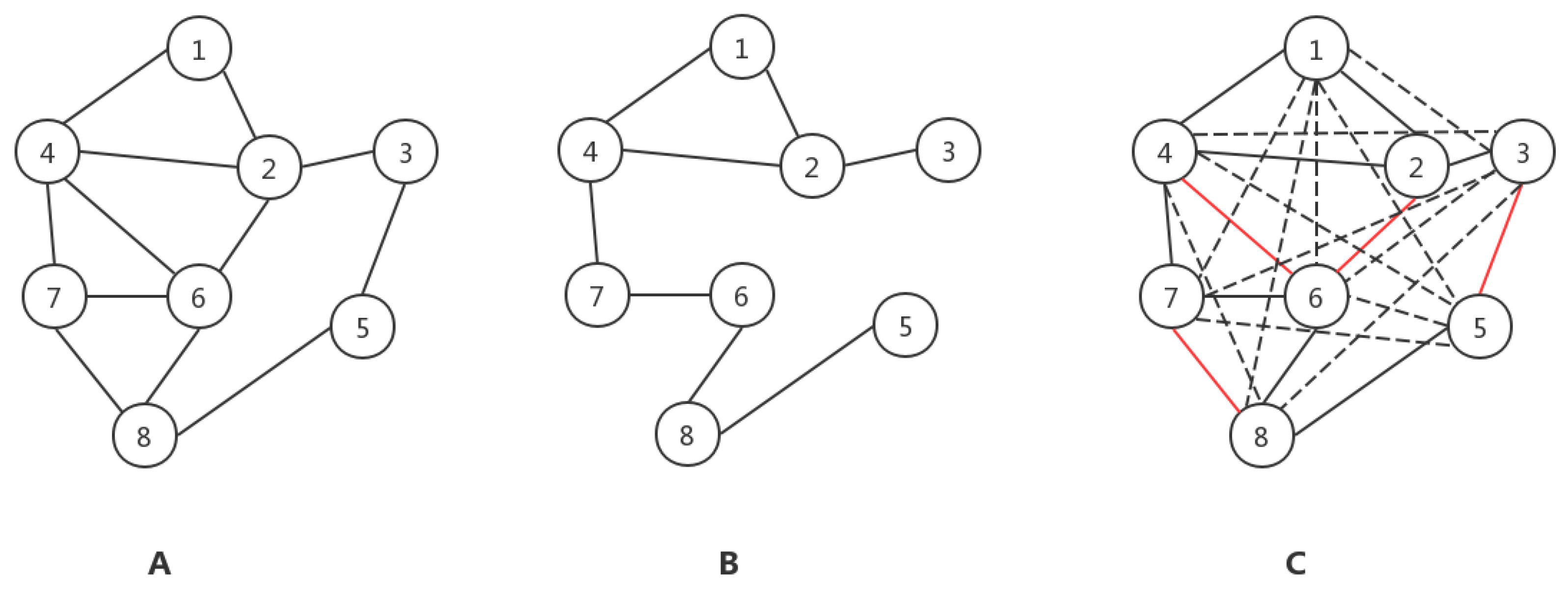 Mathematics 10 03713 g002 Mathematics 10 03713 g002