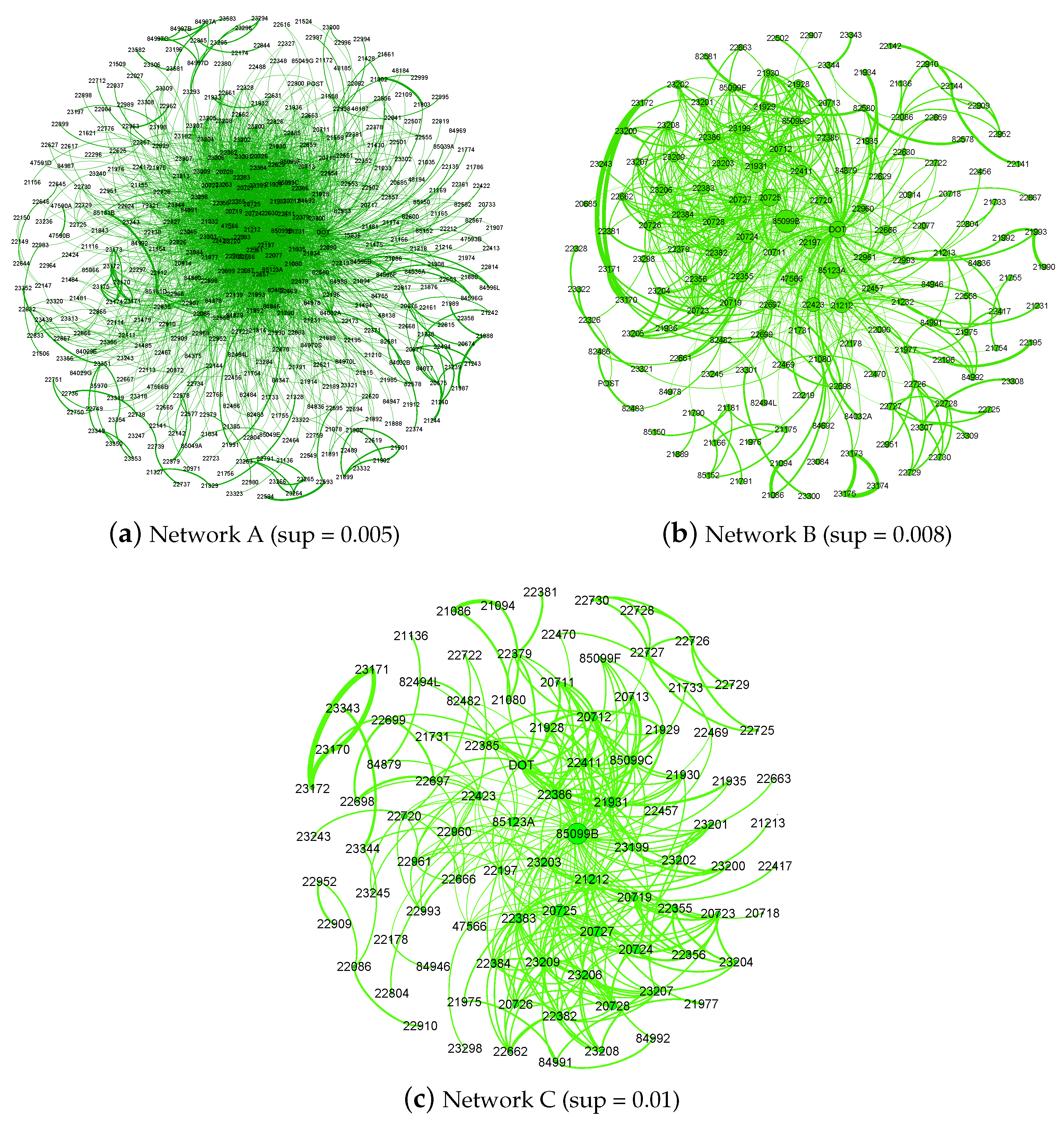 Mathematics 10 03713 g005 Mathematics 10 03713 g005