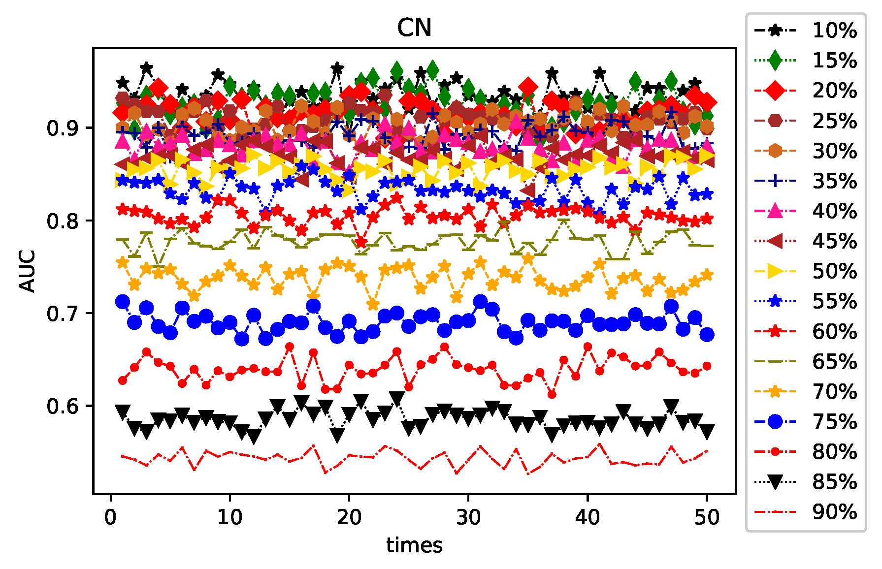 Mathematics 10 03713 g006 Mathematics 10 03713 g006