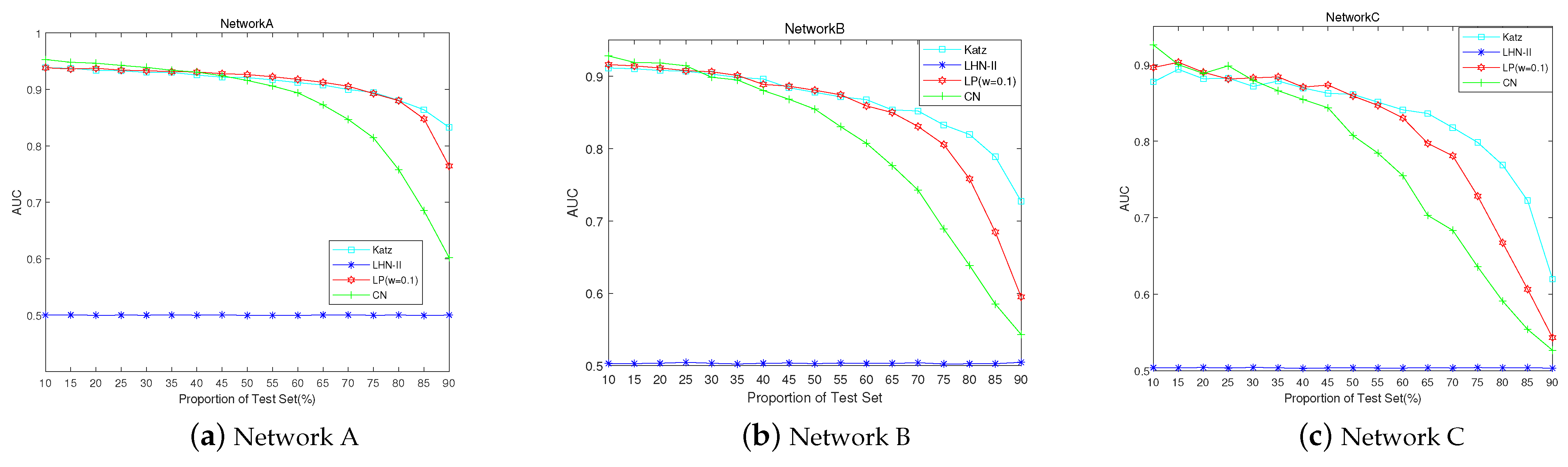 Mathematics 10 03713 g012 Mathematics 10 03713 g012