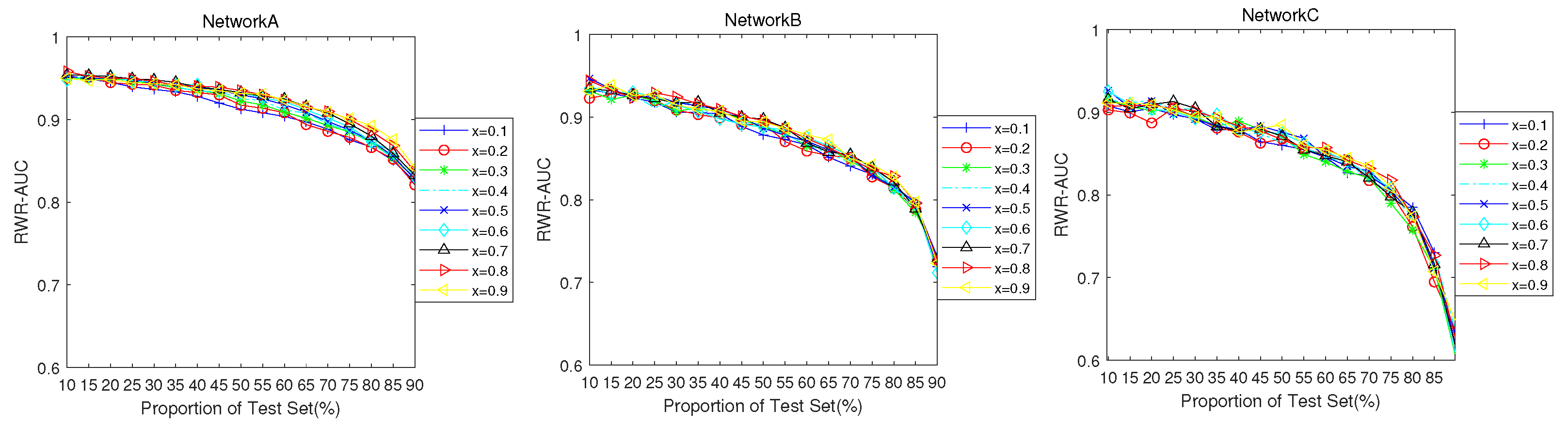 Mathematics 10 03713 g015 Mathematics 10 03713 g015