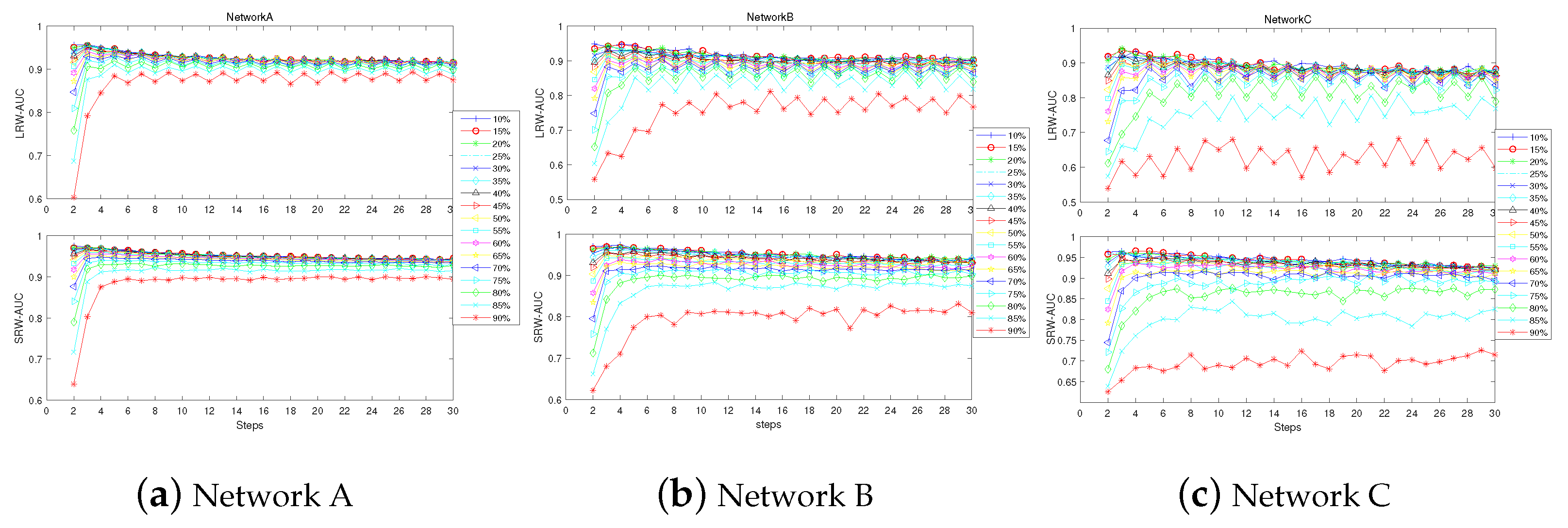 Mathematics 10 03713 g016 Mathematics 10 03713 g016