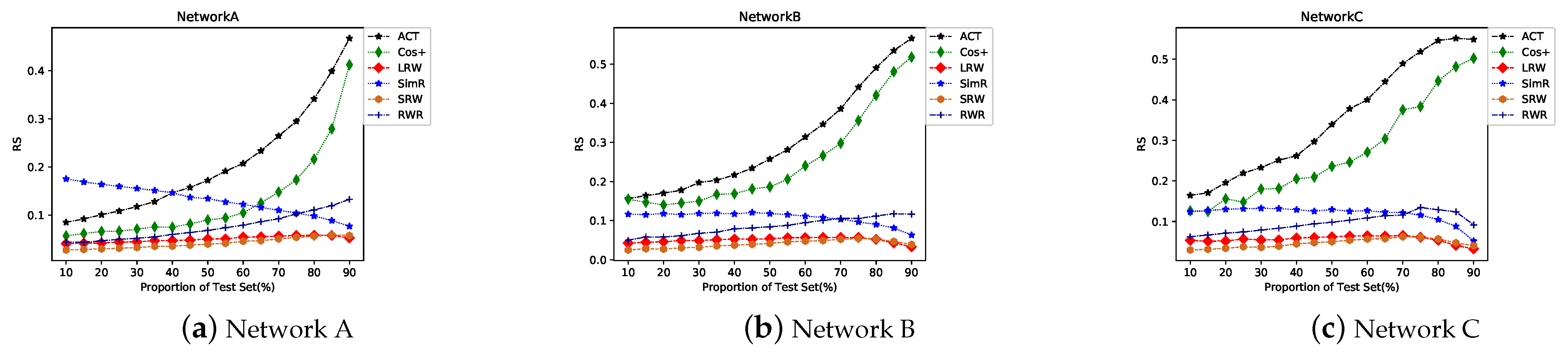 Mathematics 10 03713 g019 Mathematics 10 03713 g019