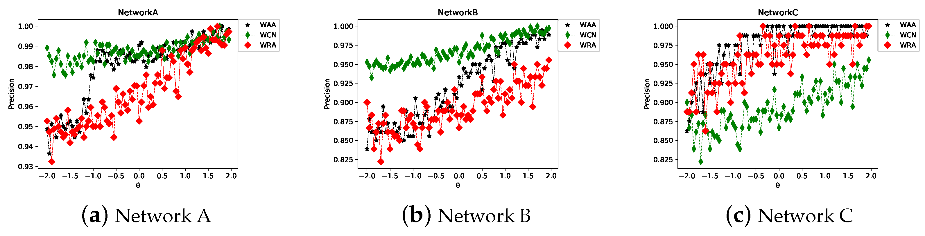 Mathematics 10 03713 g021 Mathematics 10 03713 g021