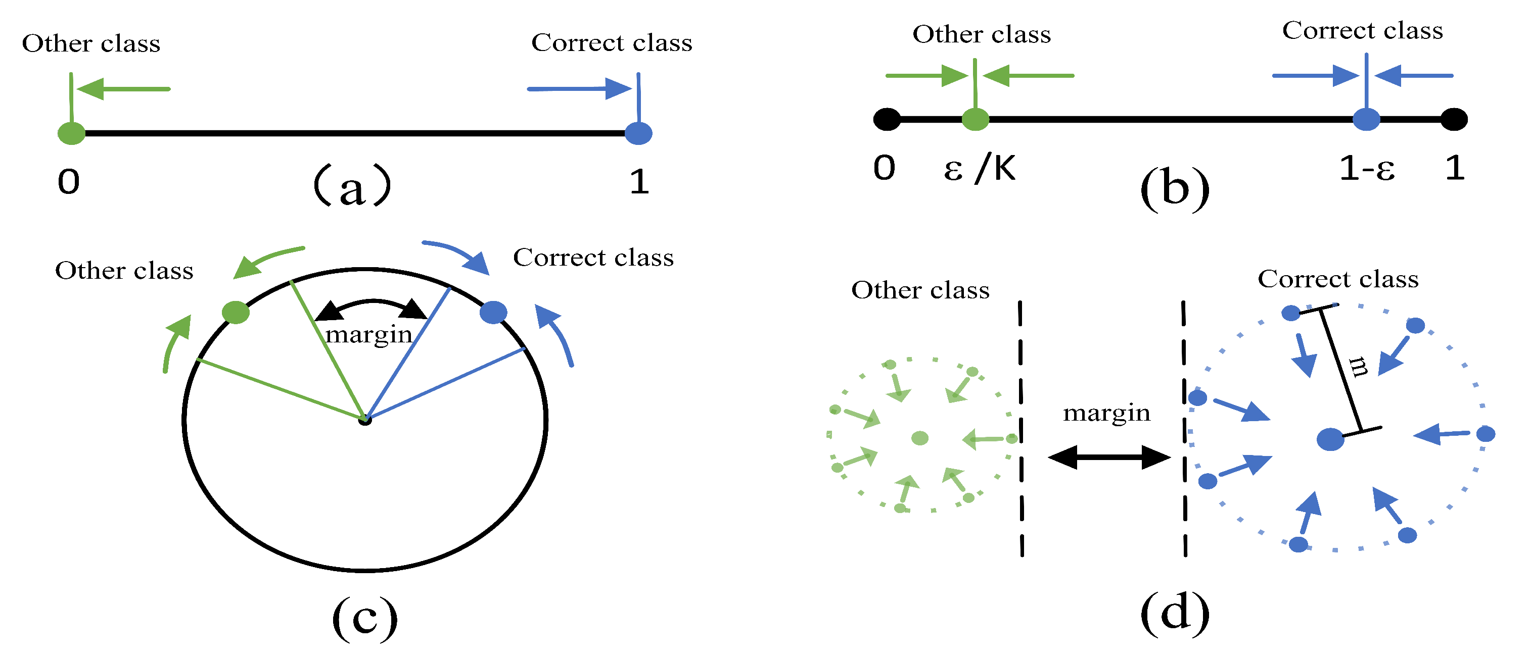 Mathematics 10 03716 g002 Mathematics 10 03716 g002