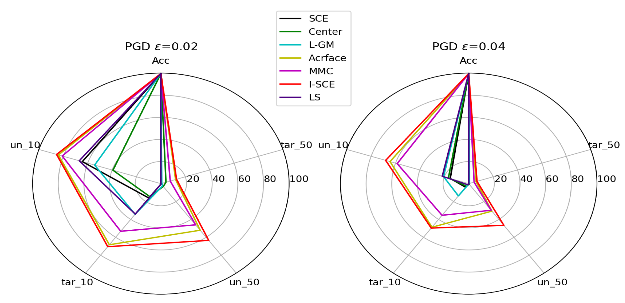 Mathematics 10 03716 g005 Mathematics 10 03716 g005