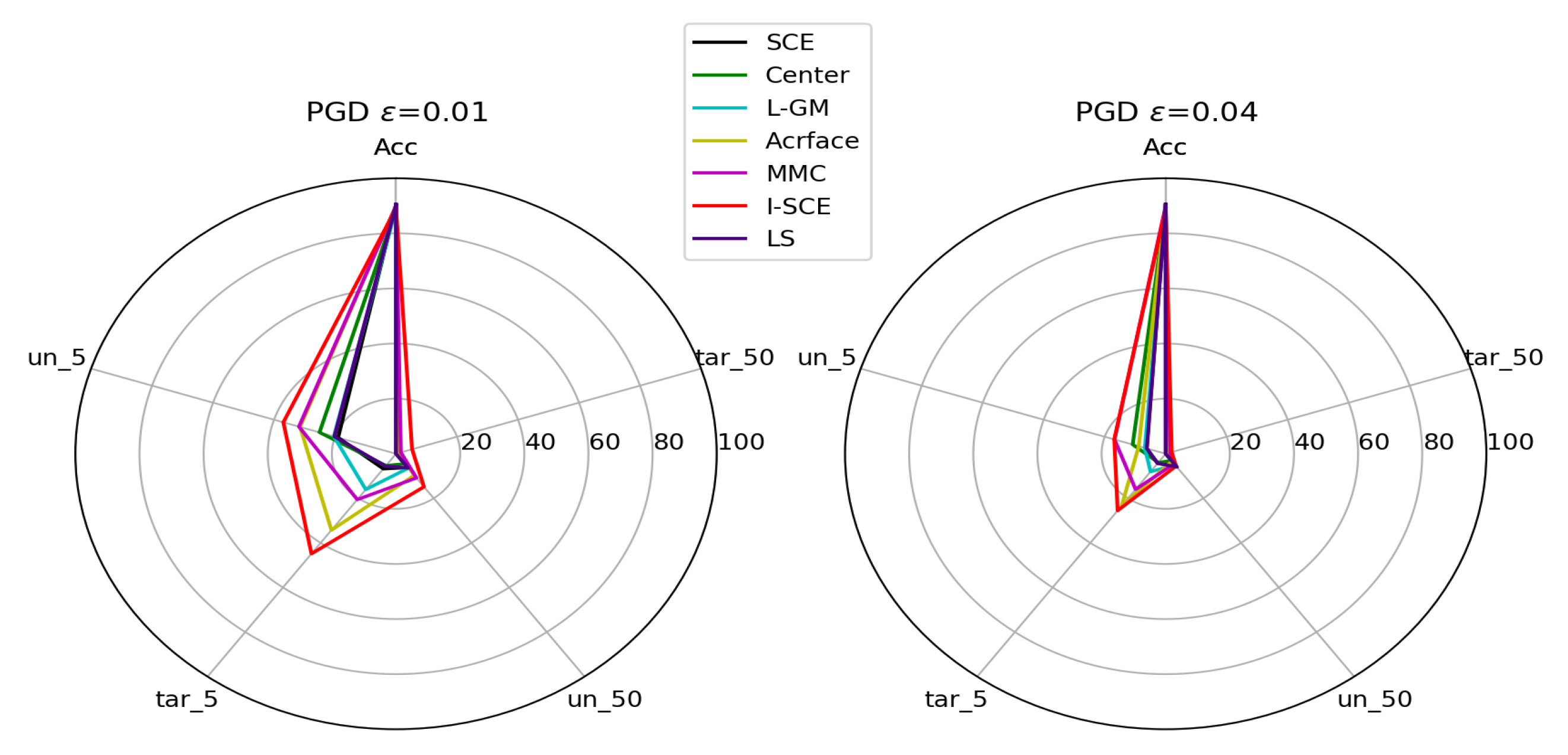 Mathematics 10 03716 g006 Mathematics 10 03716 g006