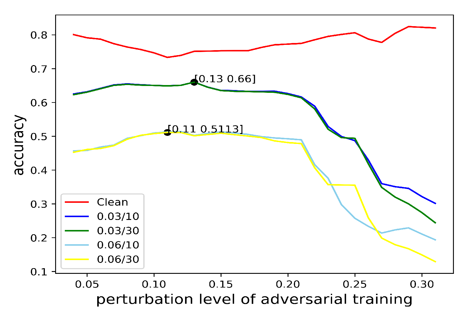 Mathematics 10 03716 g007 Mathematics 10 03716 g007