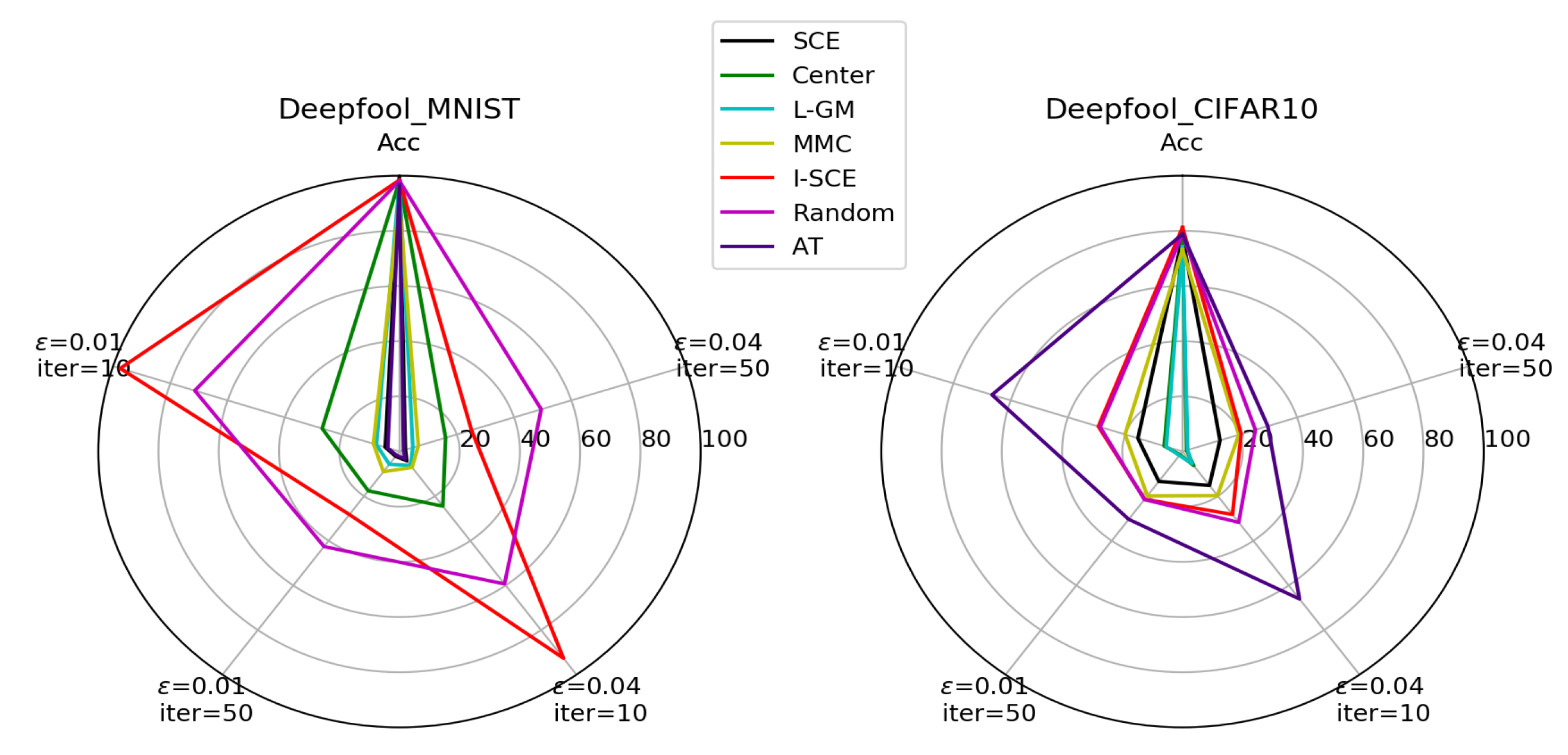 Mathematics 10 03716 g012 Mathematics 10 03716 g012