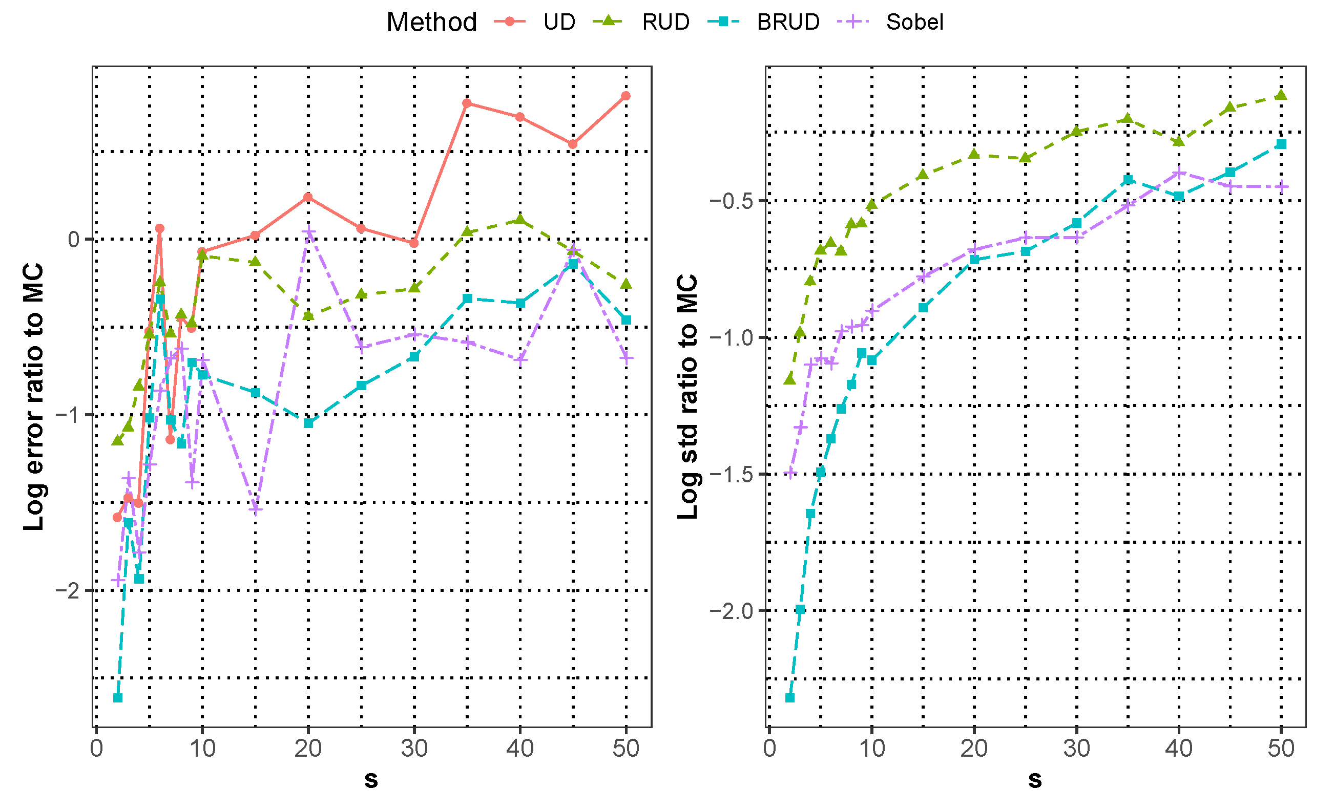 Mathematics 10 03717 g001