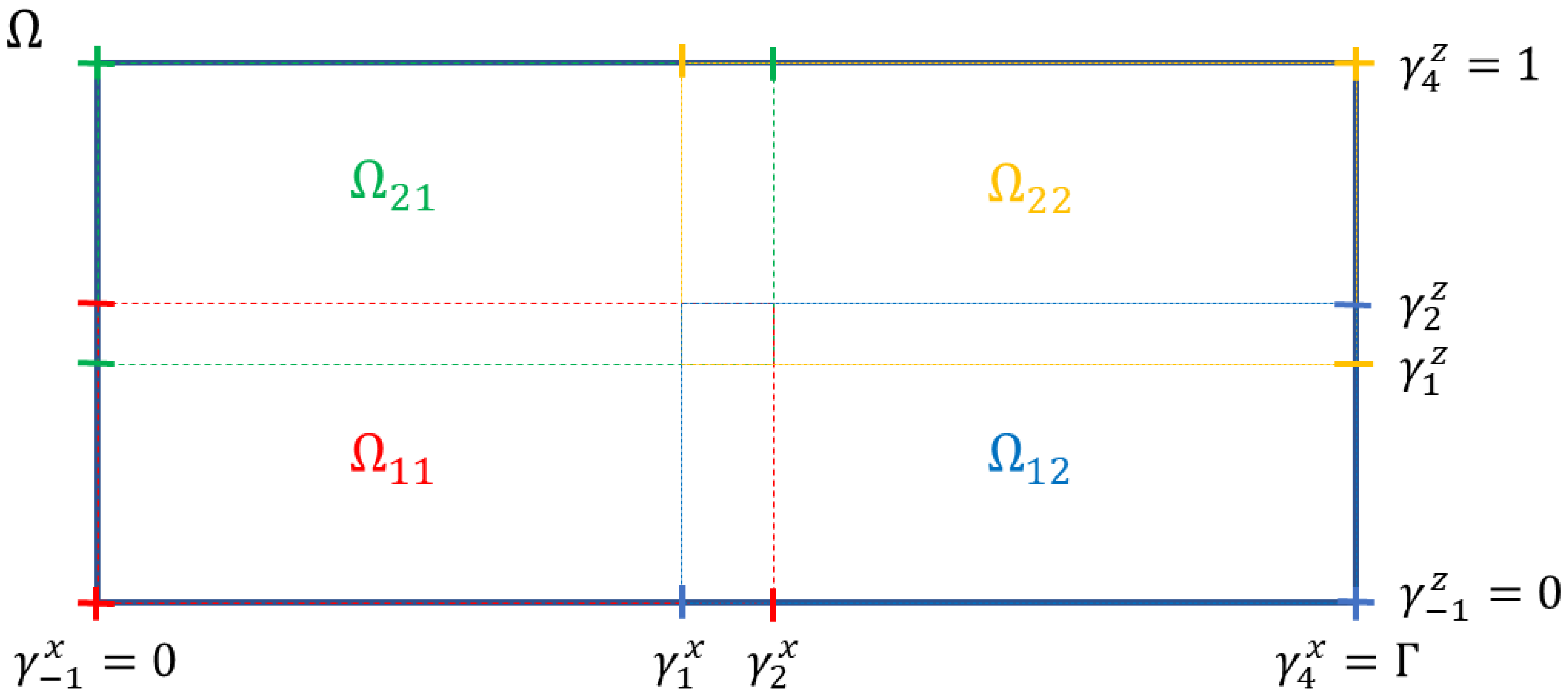 Mathematics 10 03718 g001