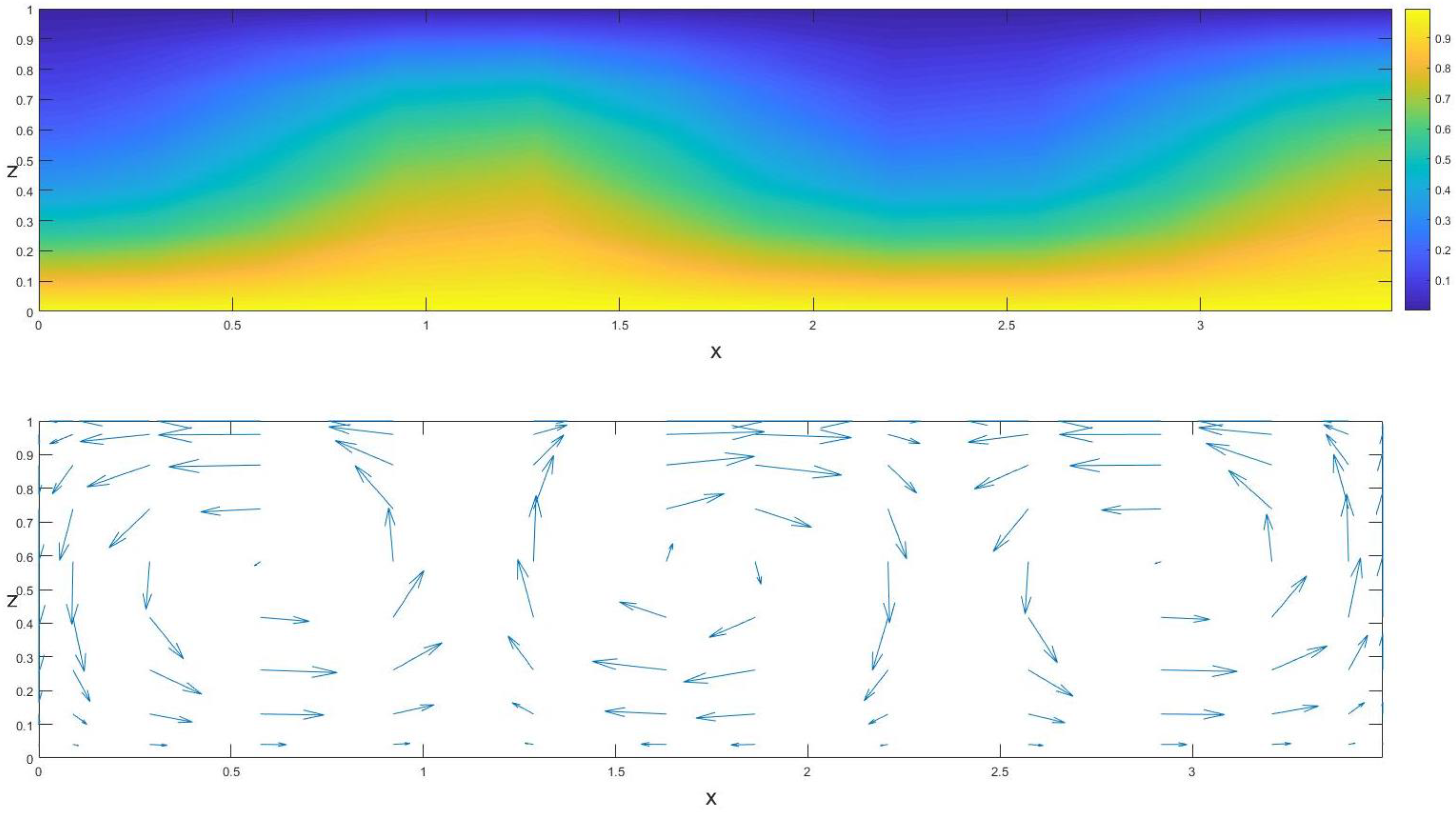 Mathematics 10 03718 g004