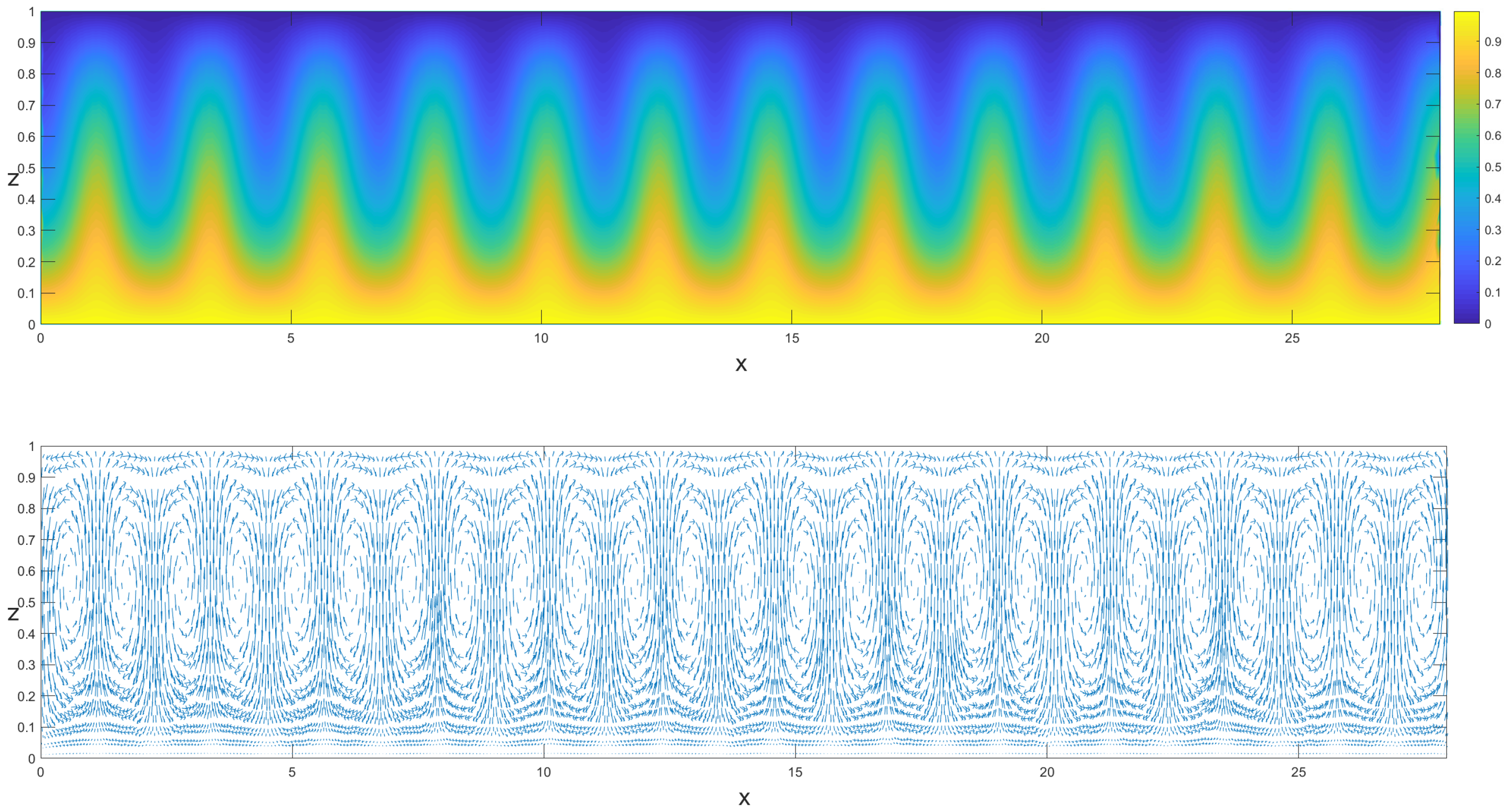 Mathematics 10 03718 g005