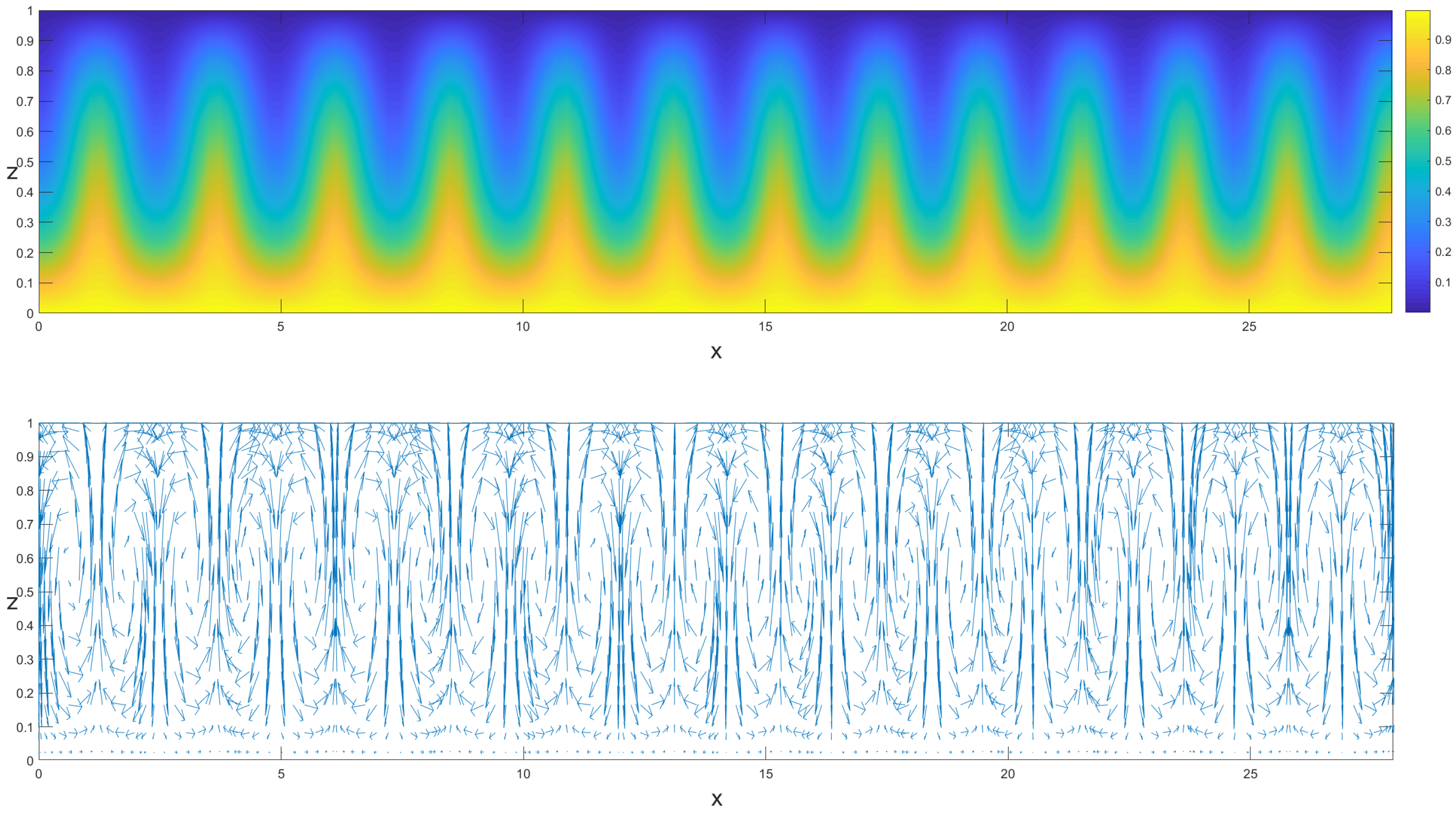 Mathematics 10 03718 g006
