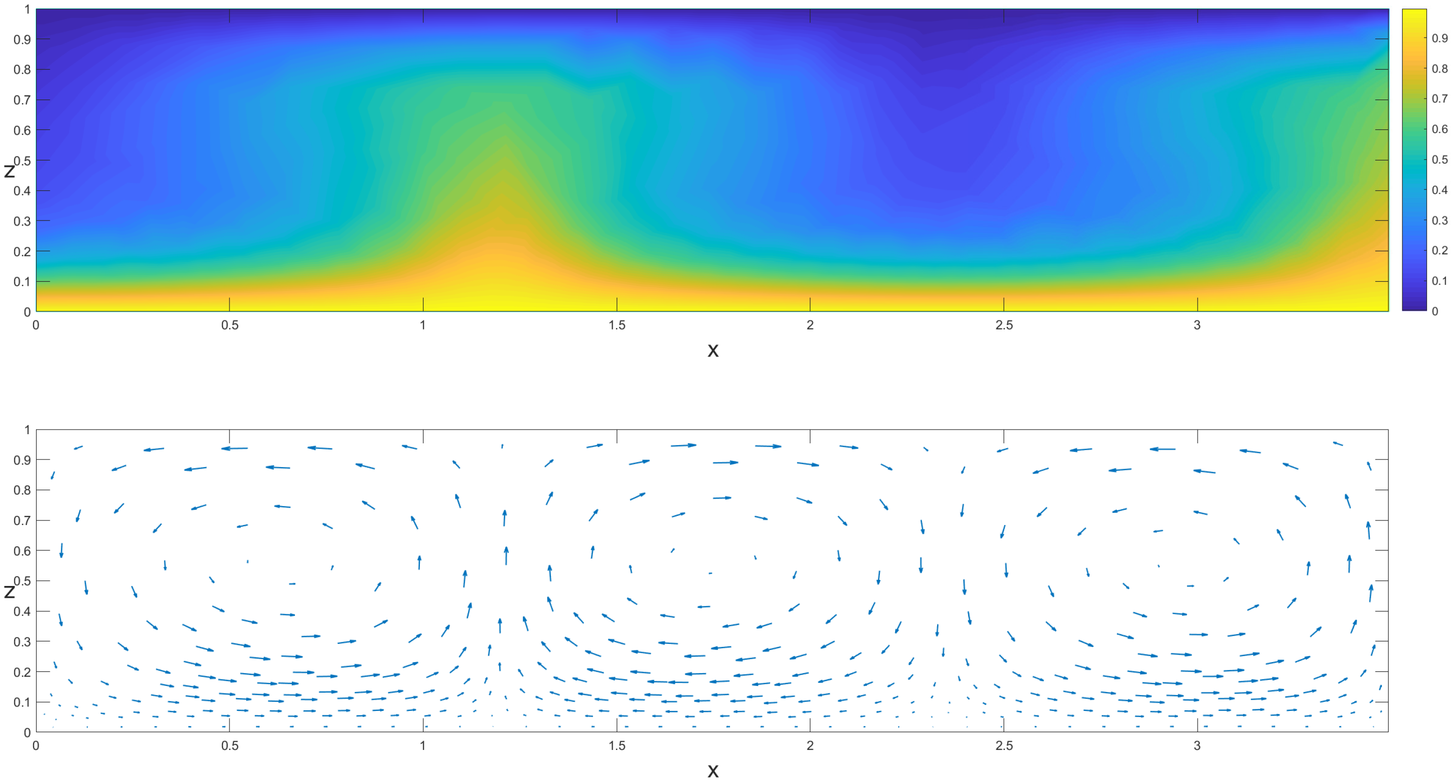 Mathematics 10 03718 g007