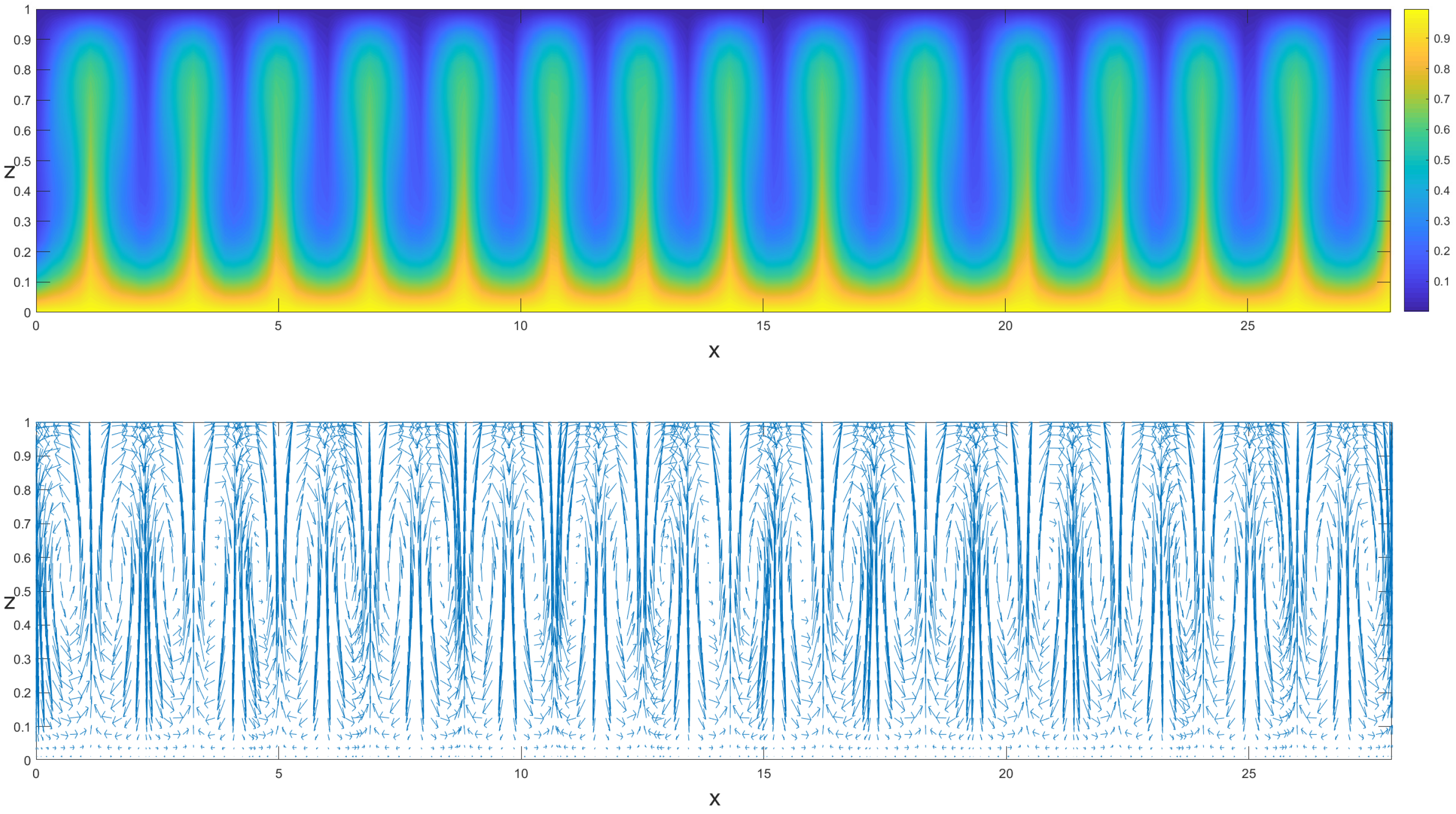Mathematics 10 03718 g010
