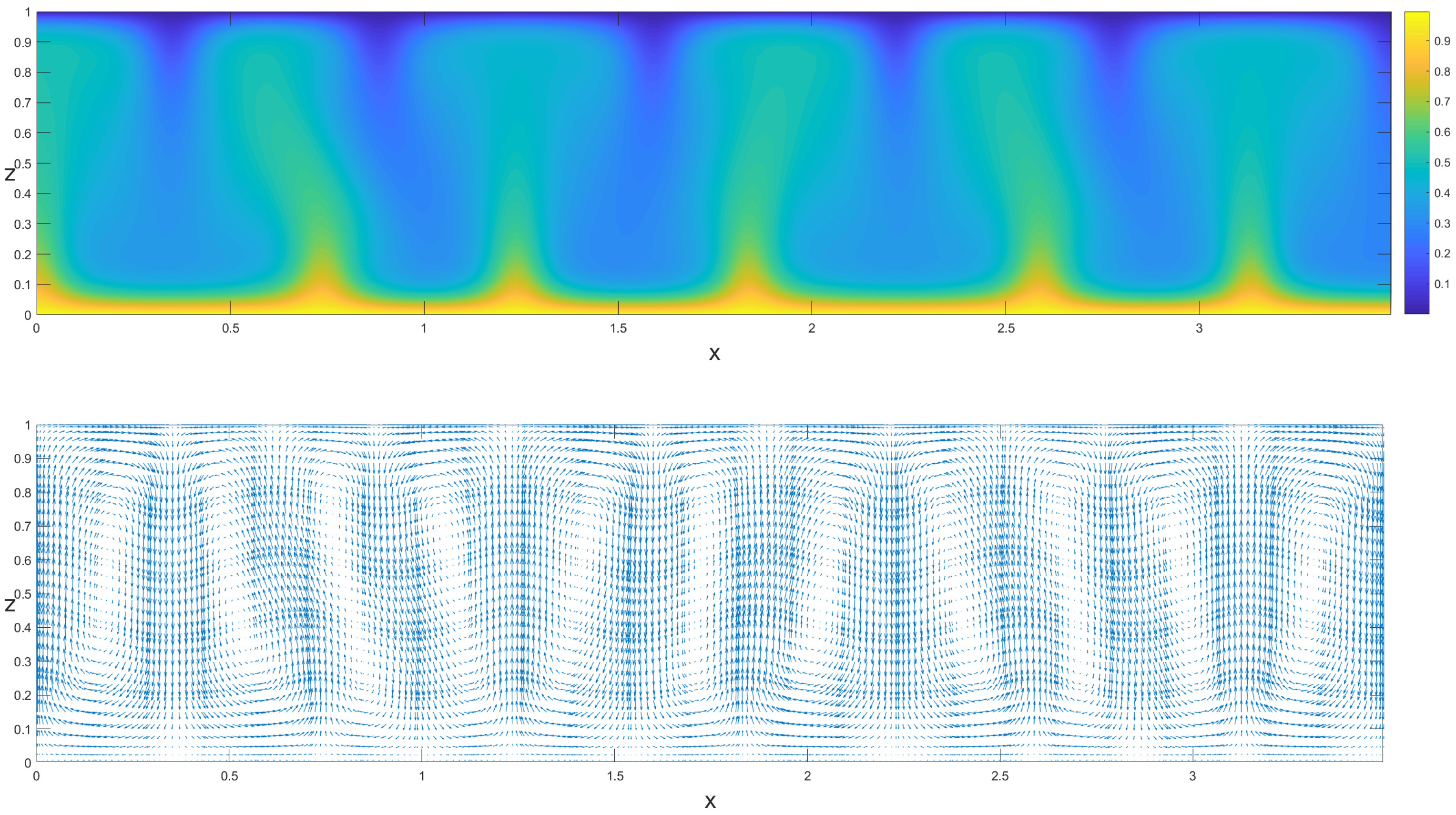 Mathematics 10 03718 g013