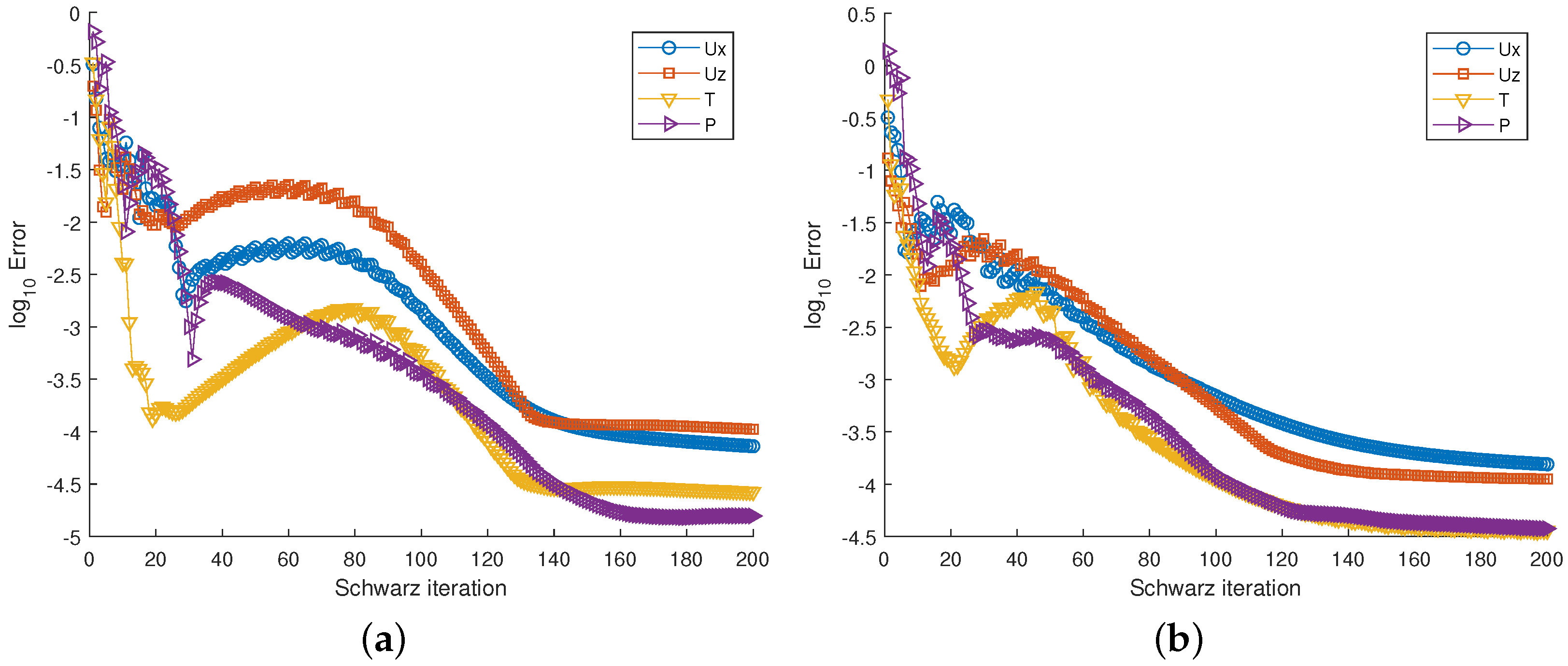 Mathematics 10 03718 g015