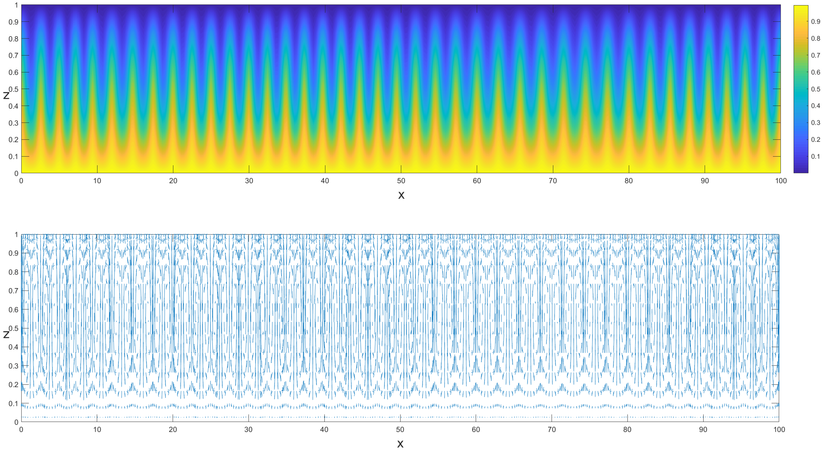 Mathematics 10 03718 g017