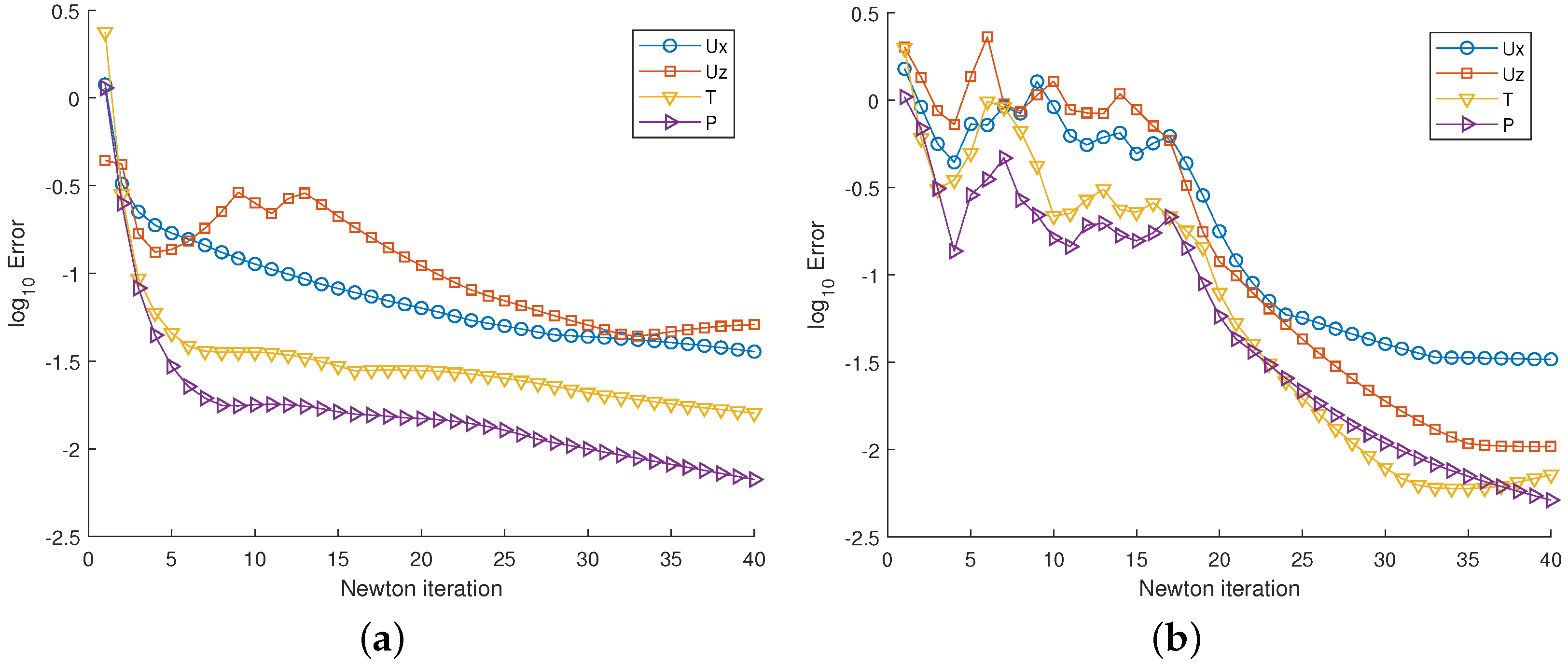 Mathematics 10 03718 g020