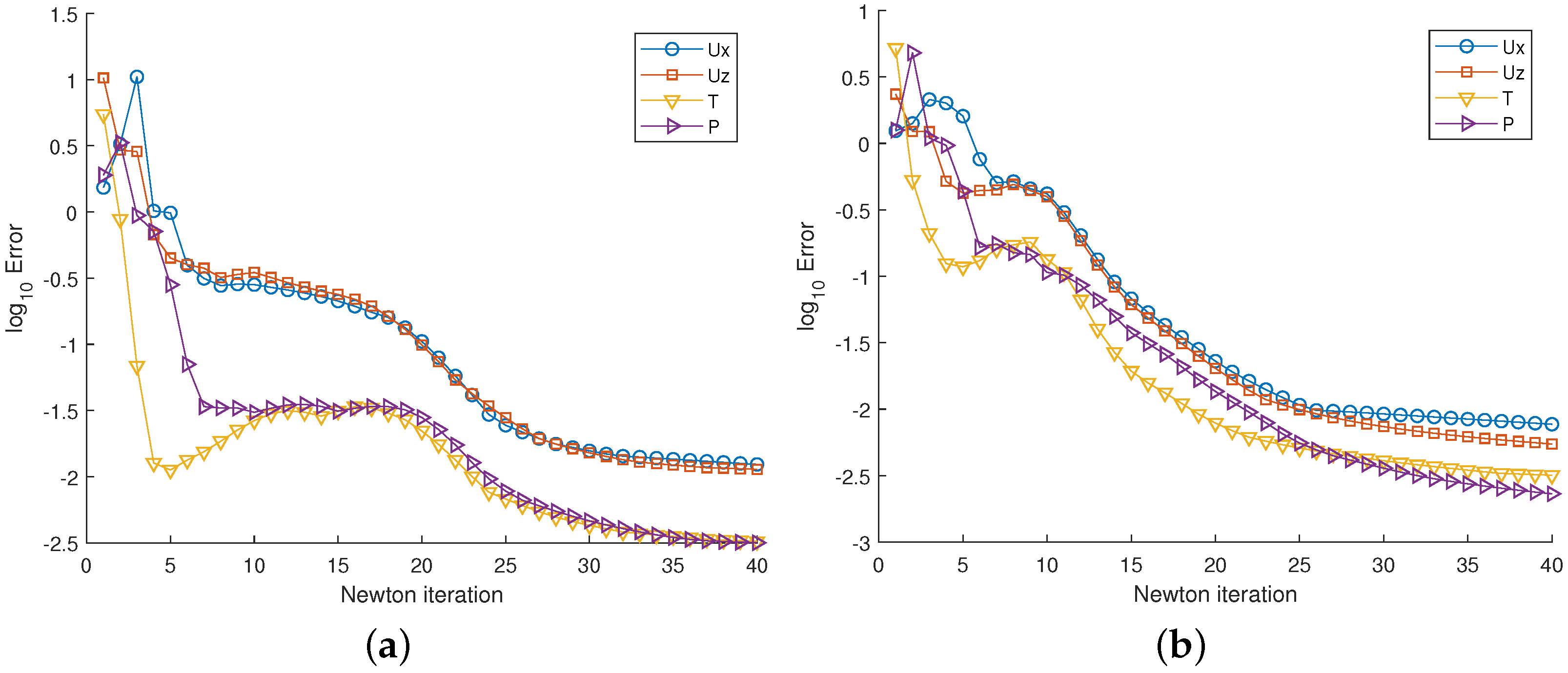 Mathematics 10 03718 g021