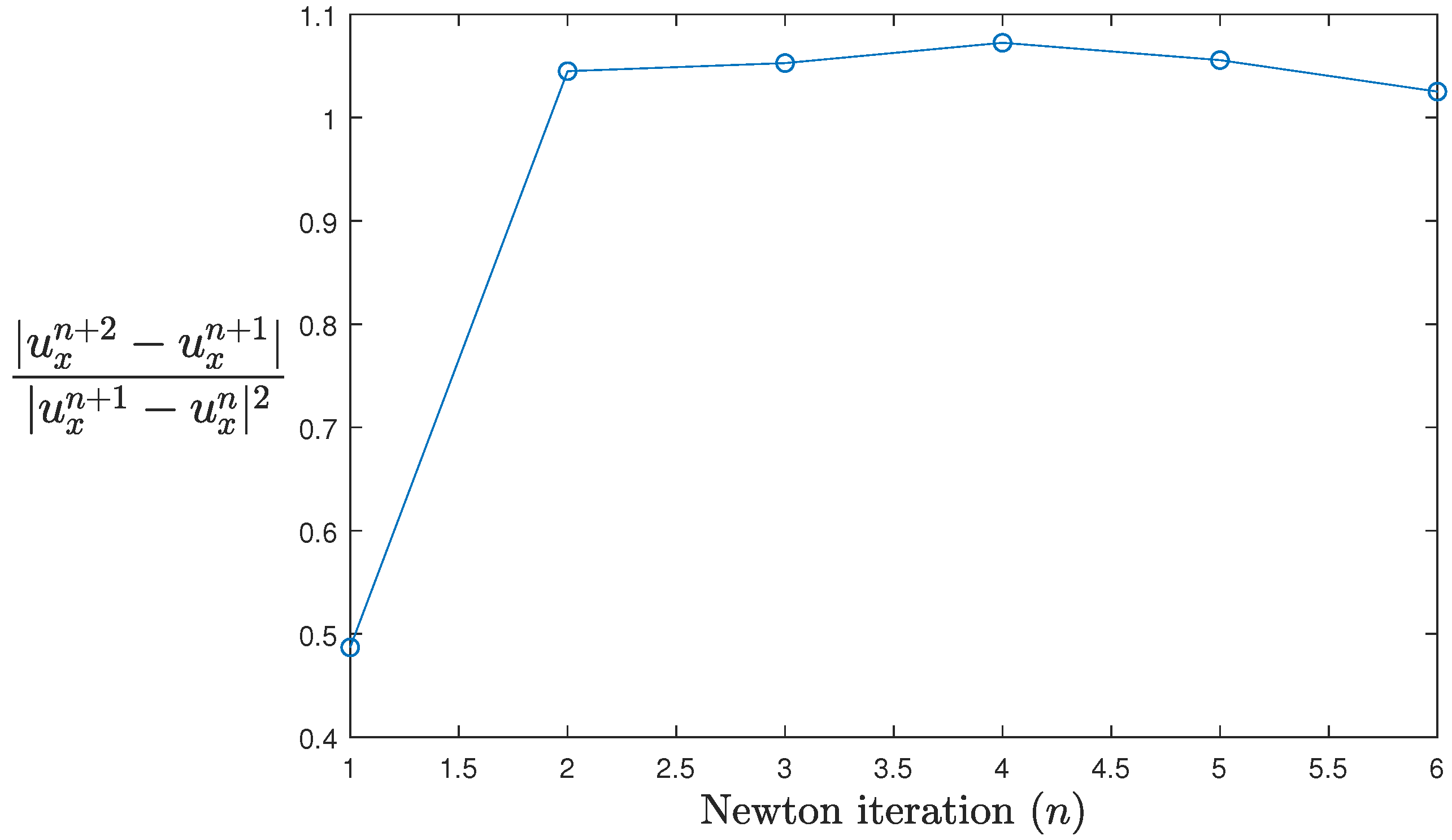 Mathematics 10 03718 g022