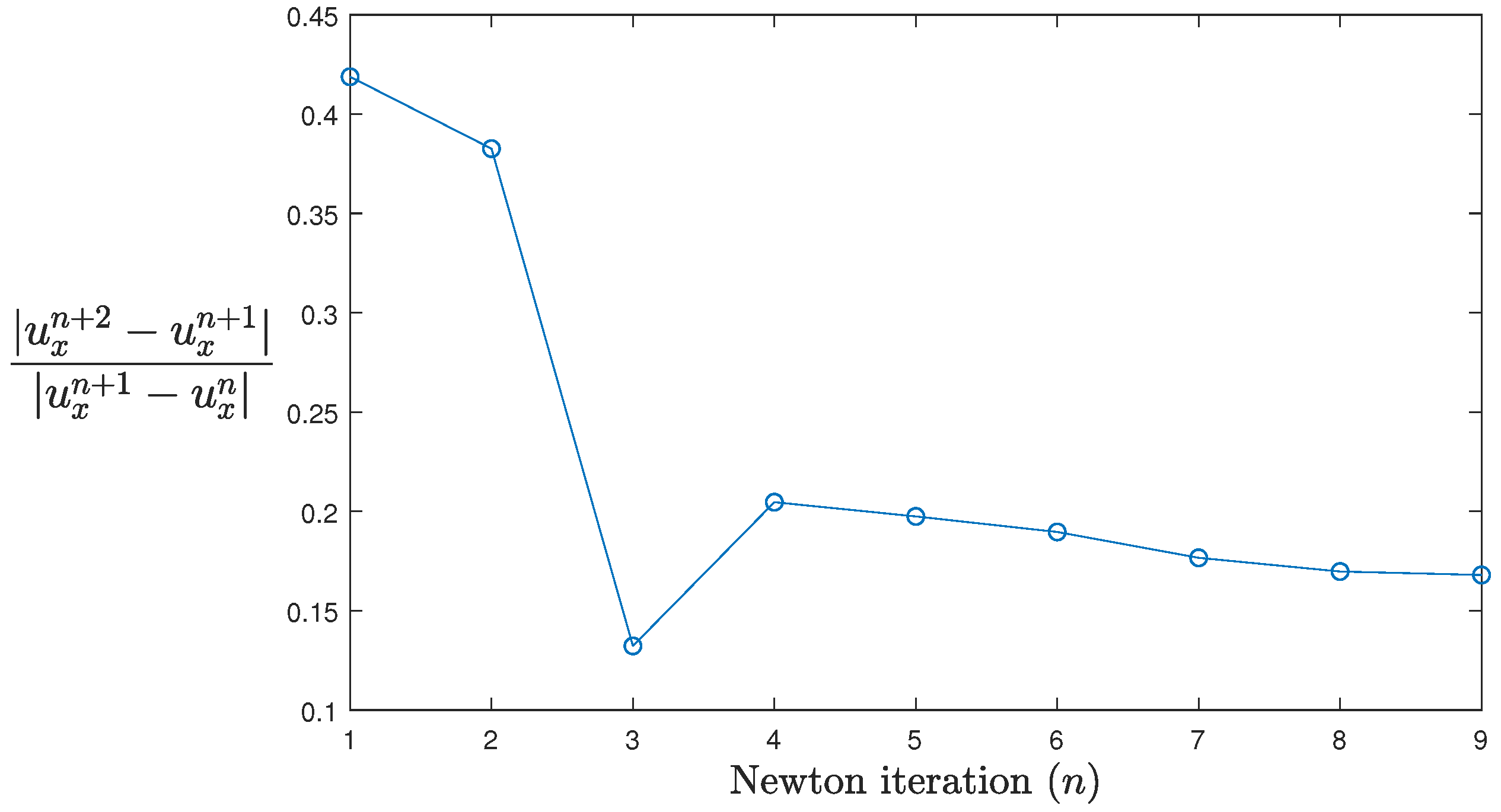 Mathematics 10 03718 g023