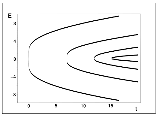 Mathematics 10 03721 g001