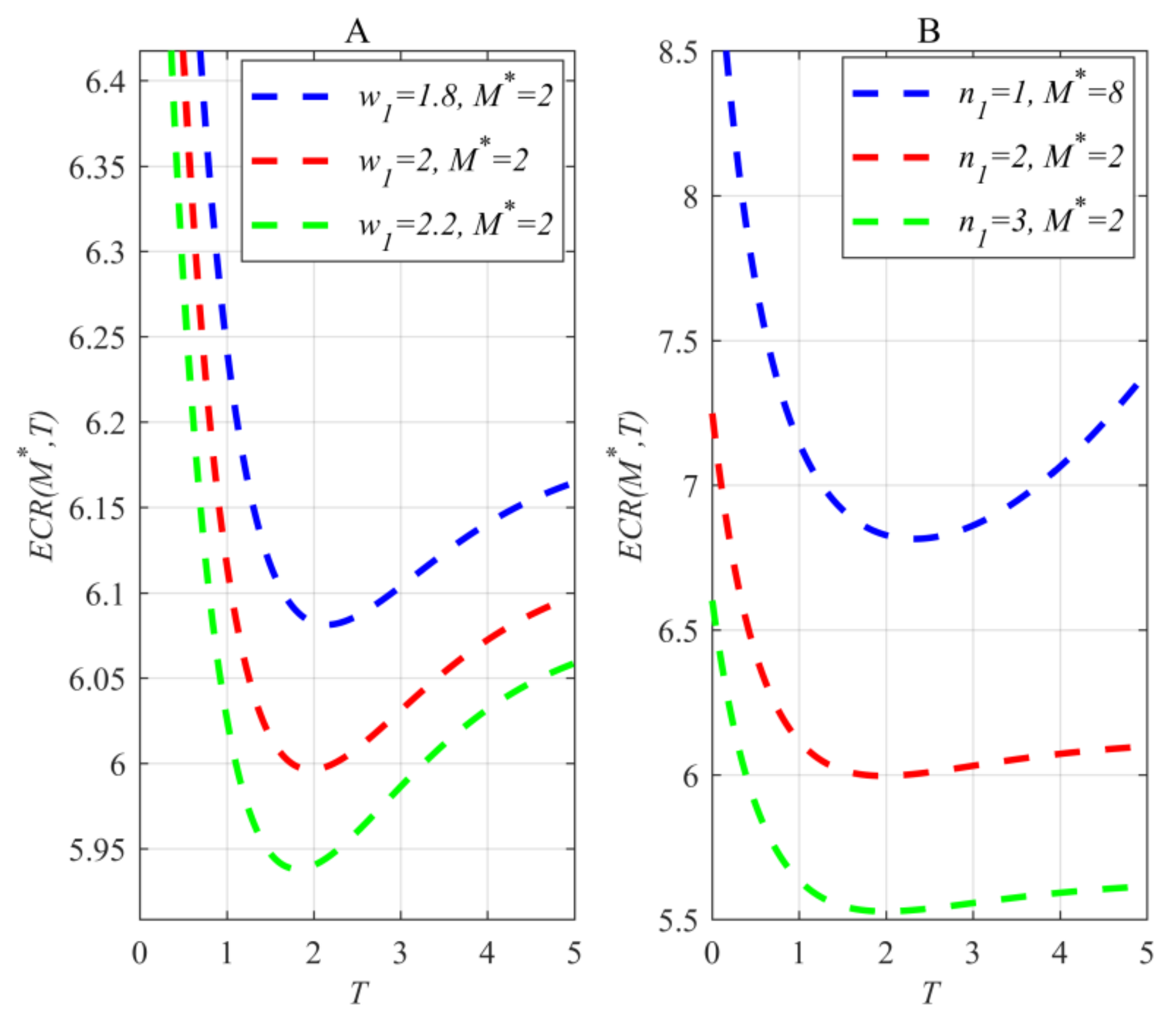 Mathematics 10 03723 g005