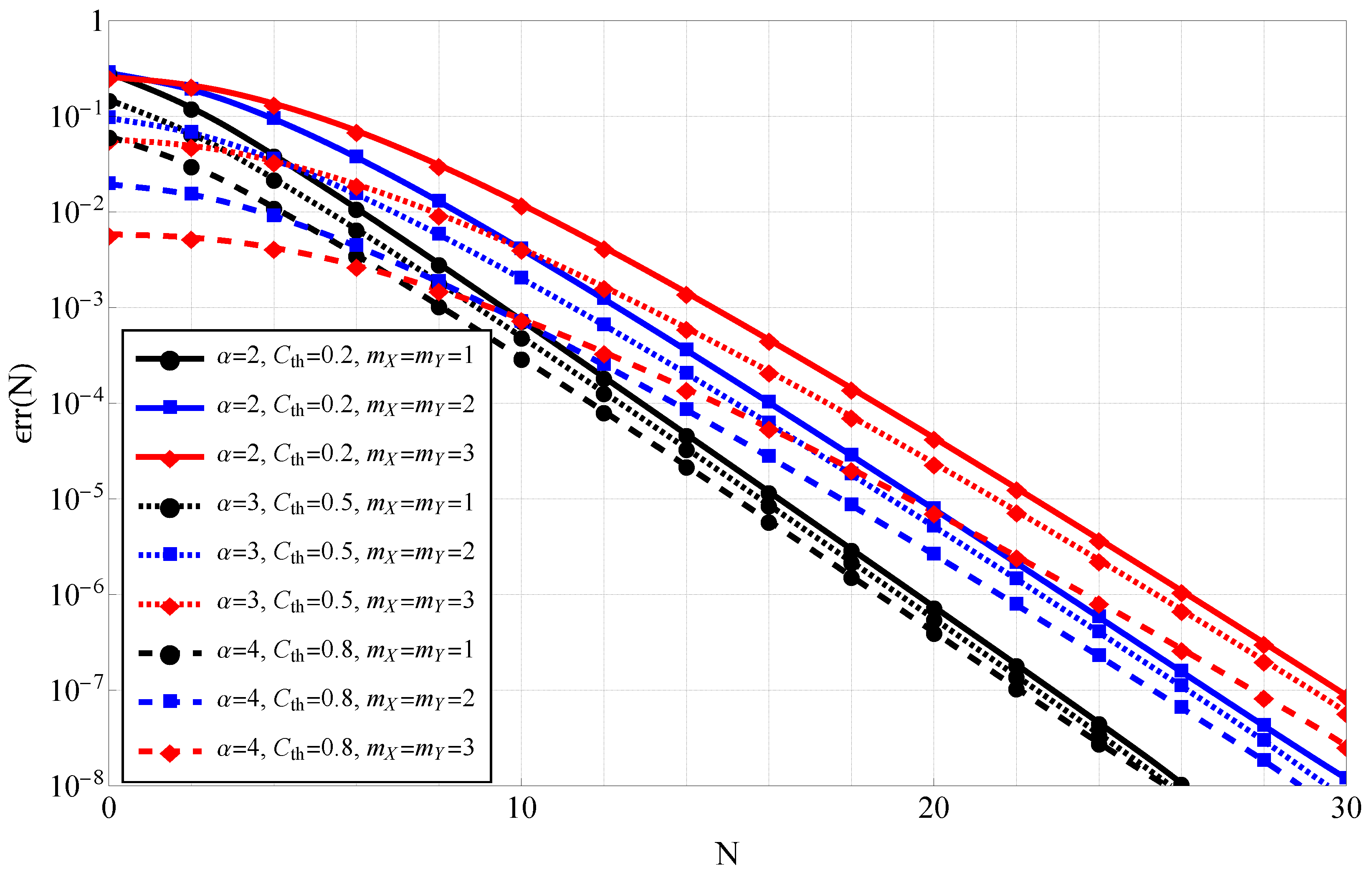 Mathematics 10 03724 g001 Mathematics 10 03724 g001