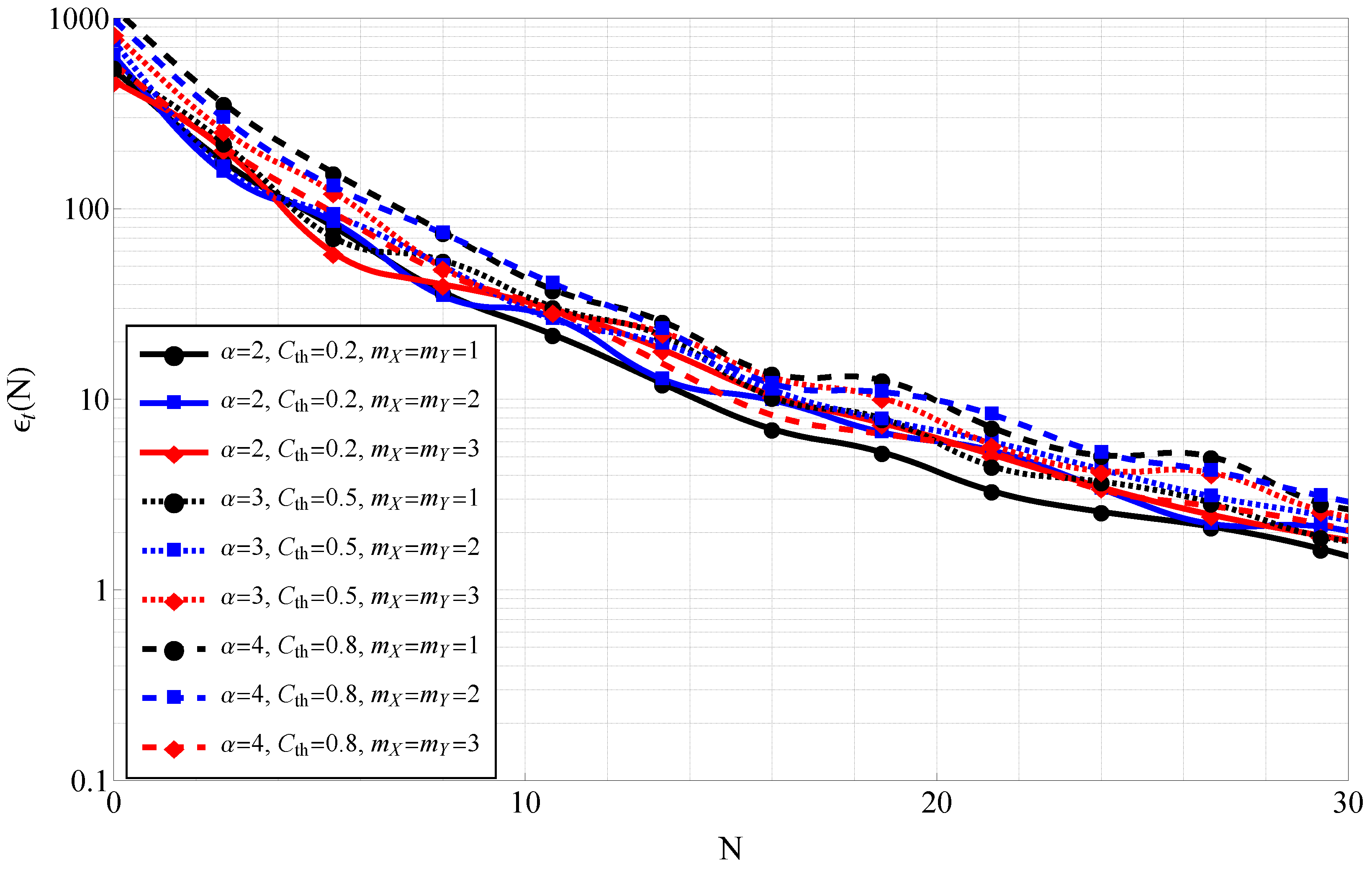 Mathematics 10 03724 g002 Mathematics 10 03724 g002