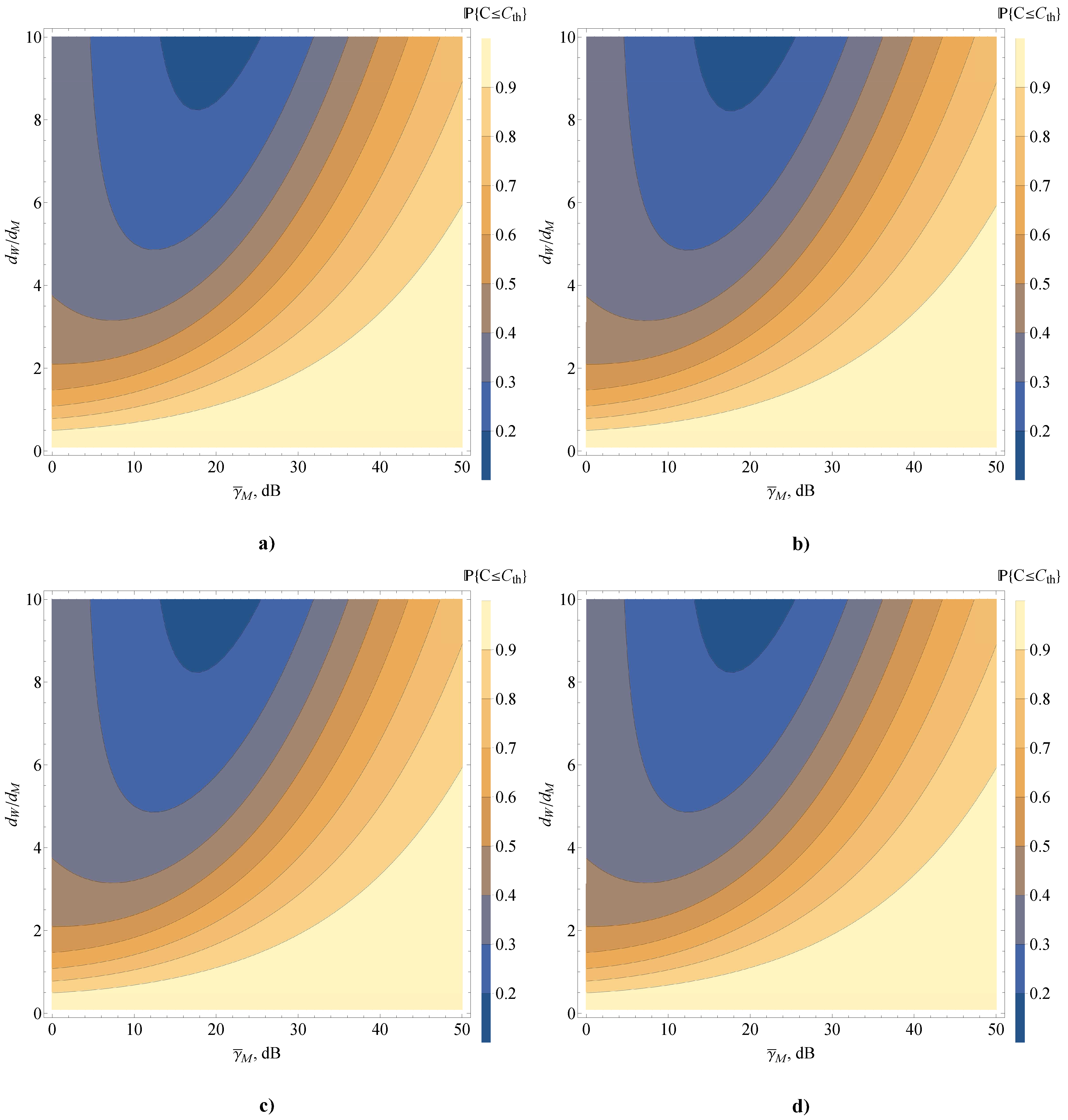 Mathematics 10 03724 g003 Mathematics 10 03724 g003