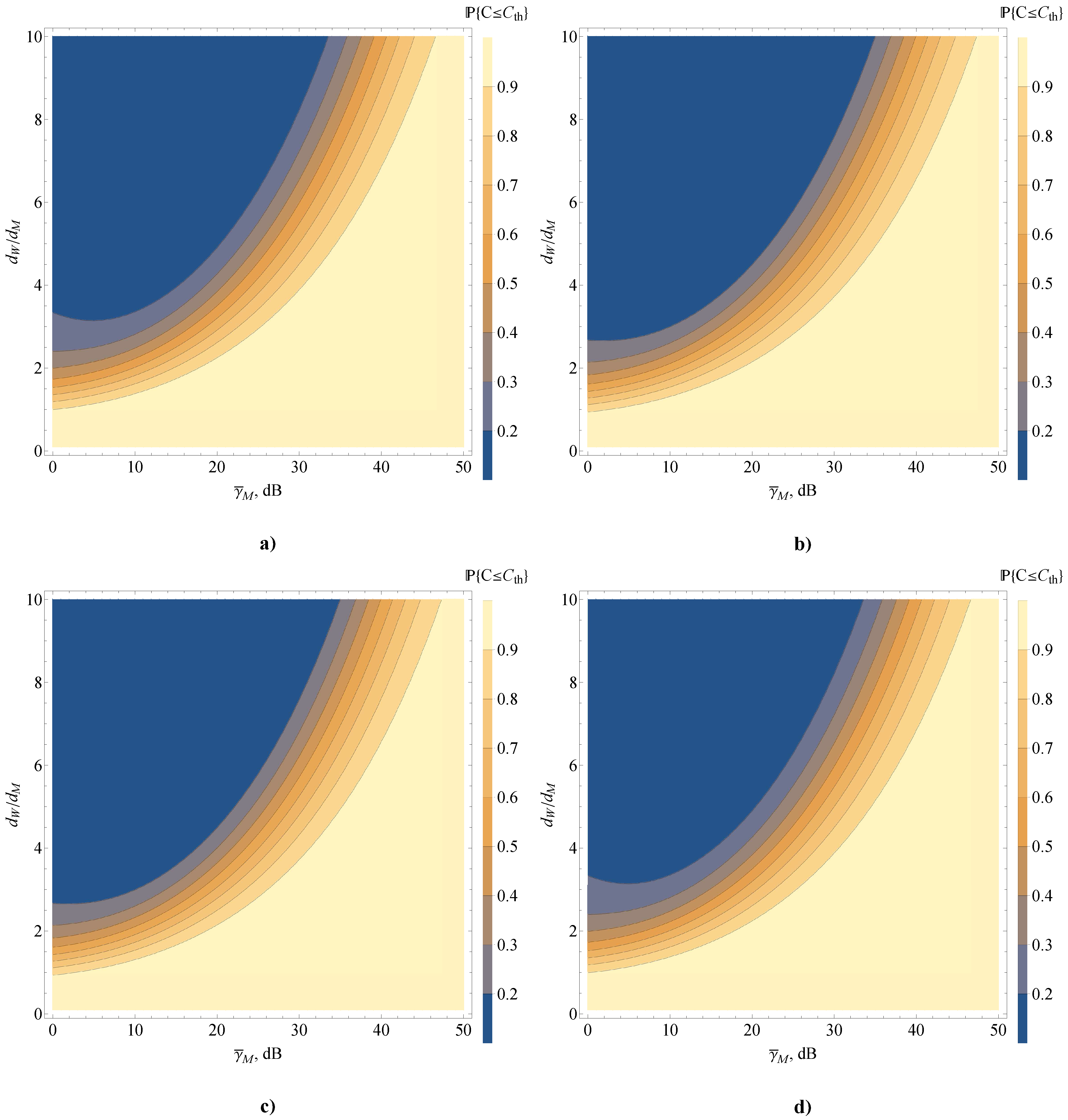 Mathematics 10 03724 g004 Mathematics 10 03724 g004