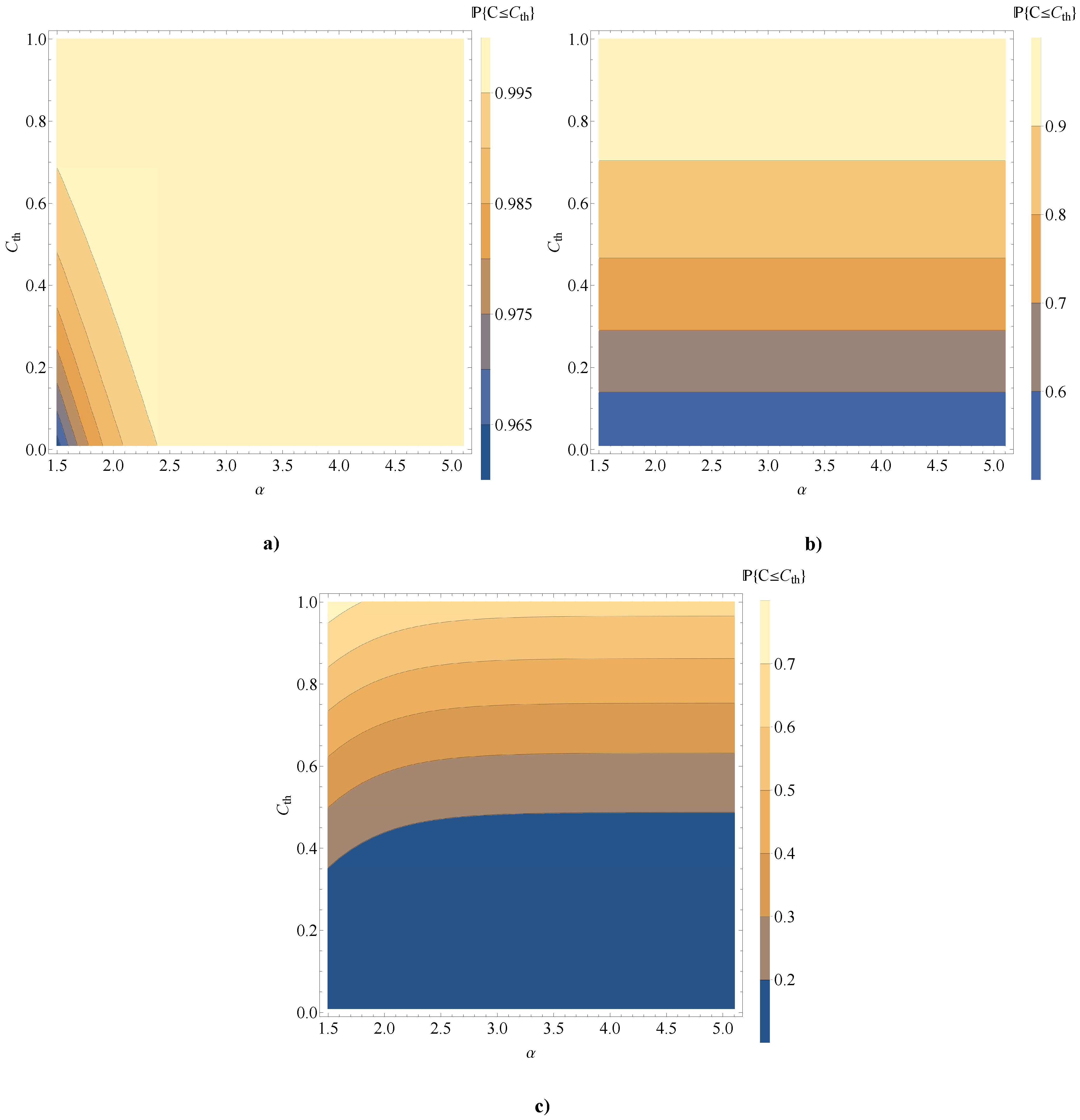 Mathematics 10 03724 g005 Mathematics 10 03724 g005