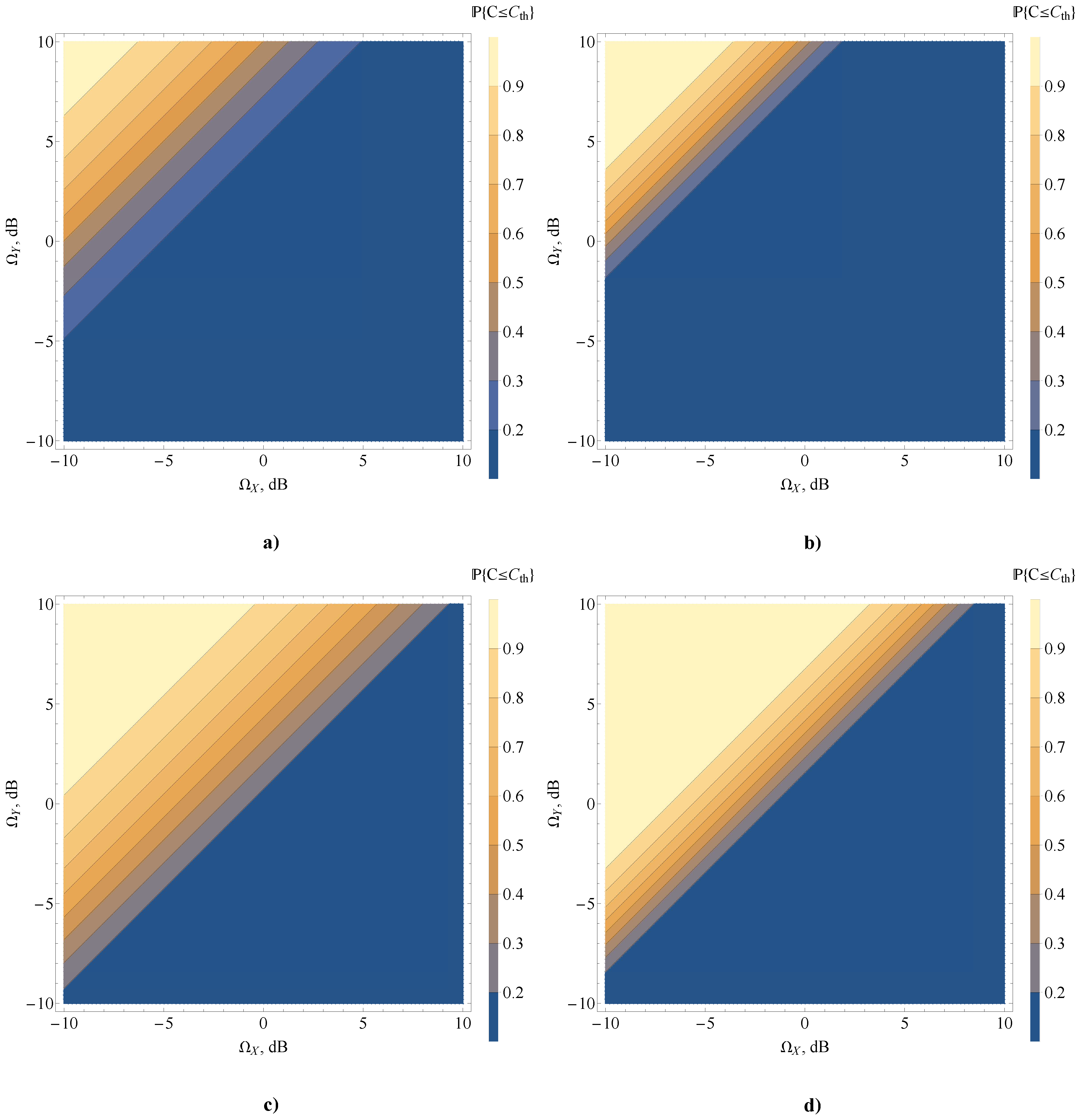 Mathematics 10 03724 g006 Mathematics 10 03724 g006