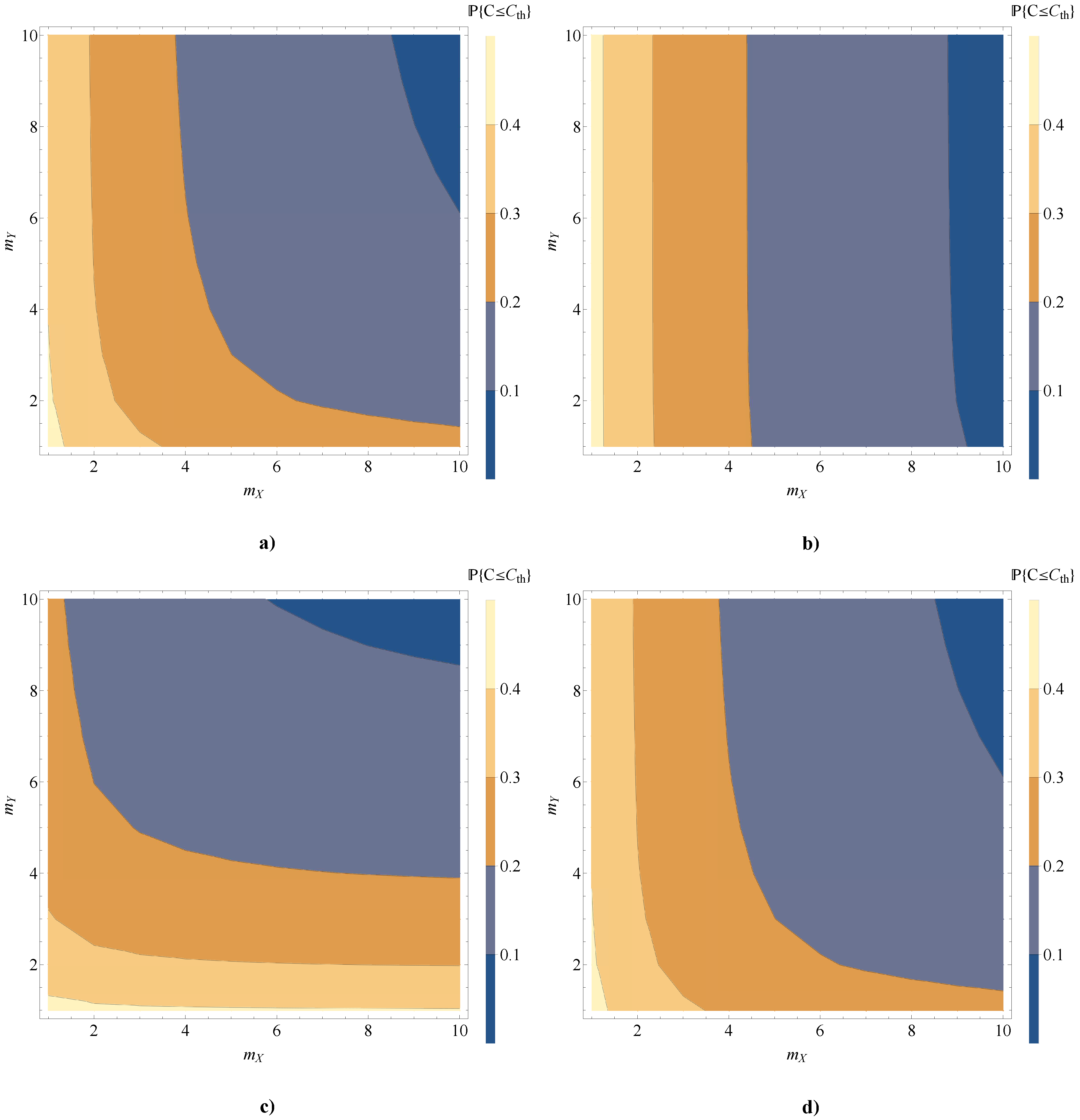 Mathematics 10 03724 g007 Mathematics 10 03724 g007