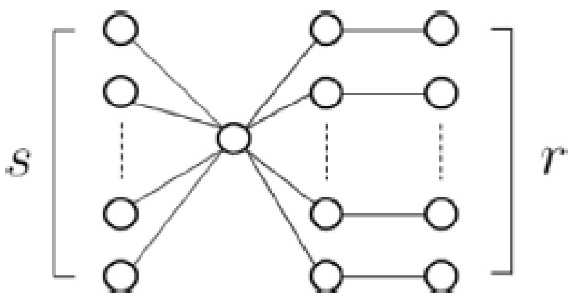 Mathematics 10 03729 g001