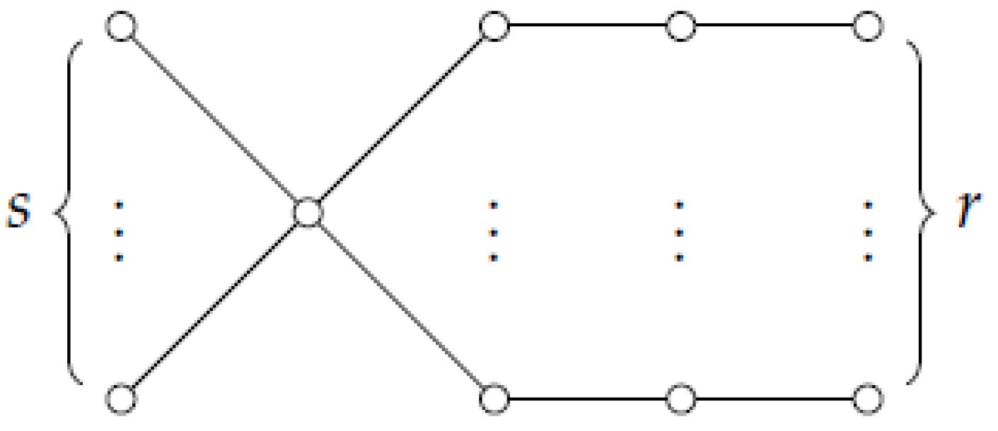 Mathematics 10 03729 g002