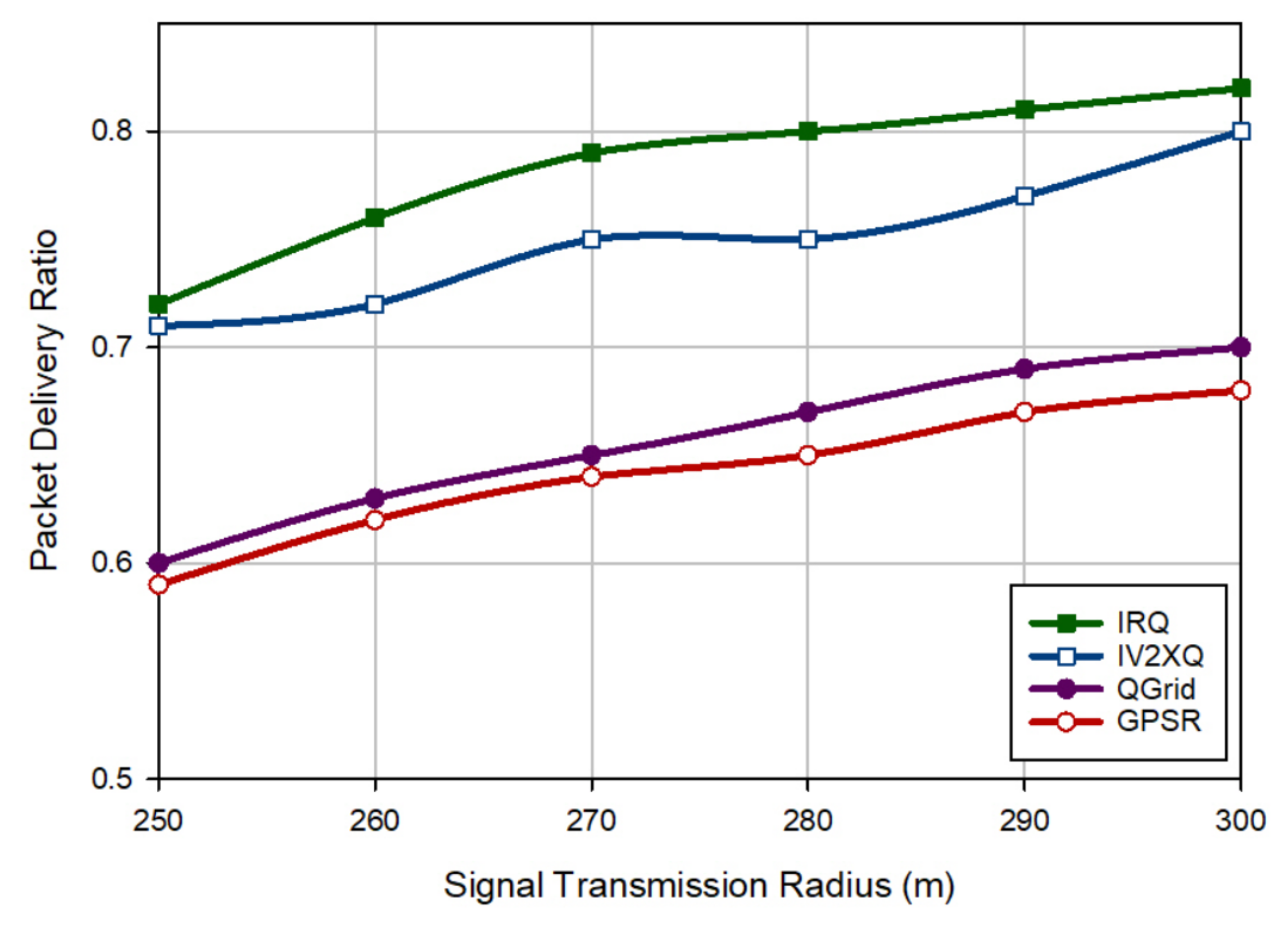 Mathematics 10 03731 g005 Mathematics 10 03731 g005