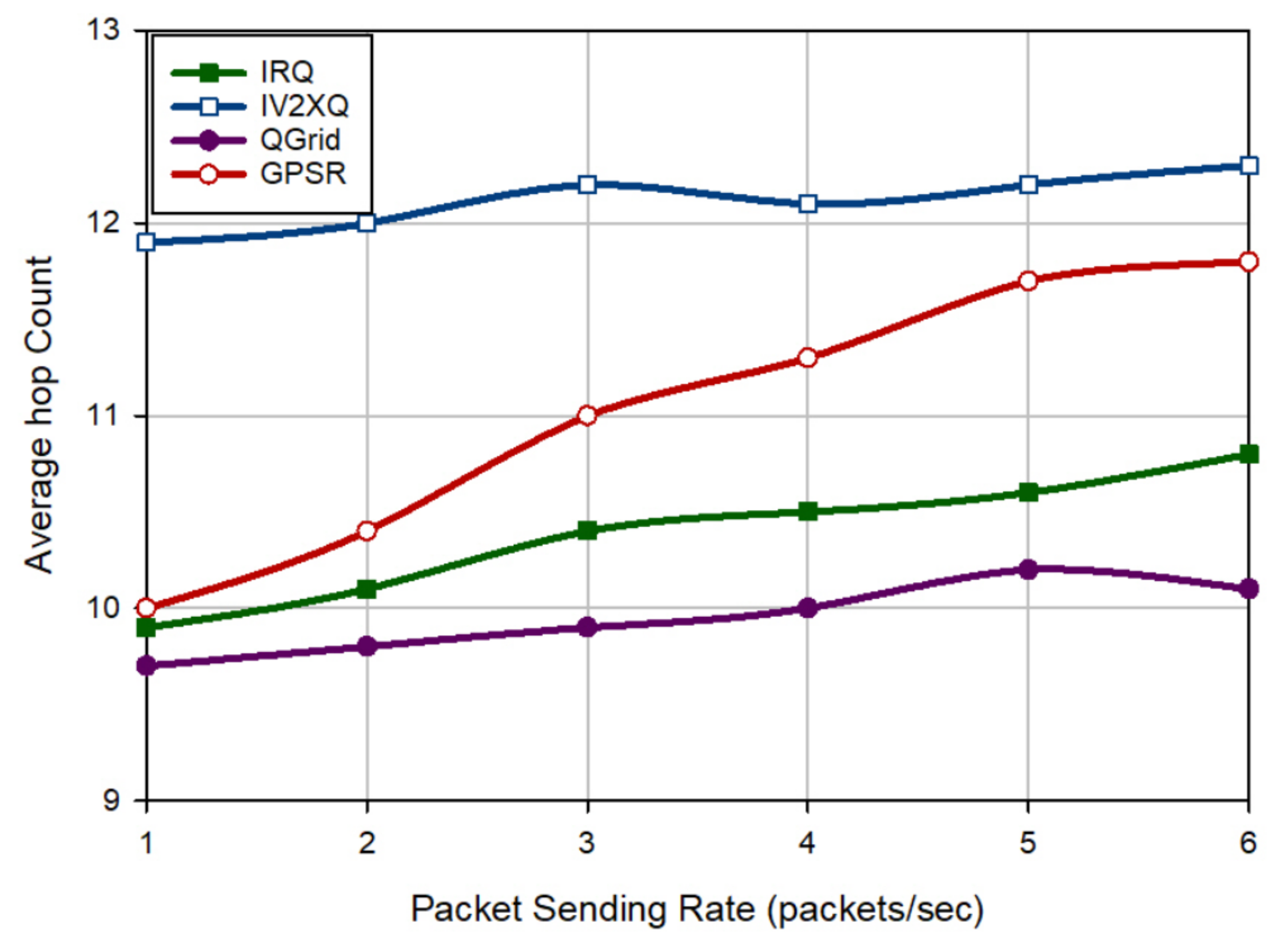 Mathematics 10 03731 g008 Mathematics 10 03731 g008