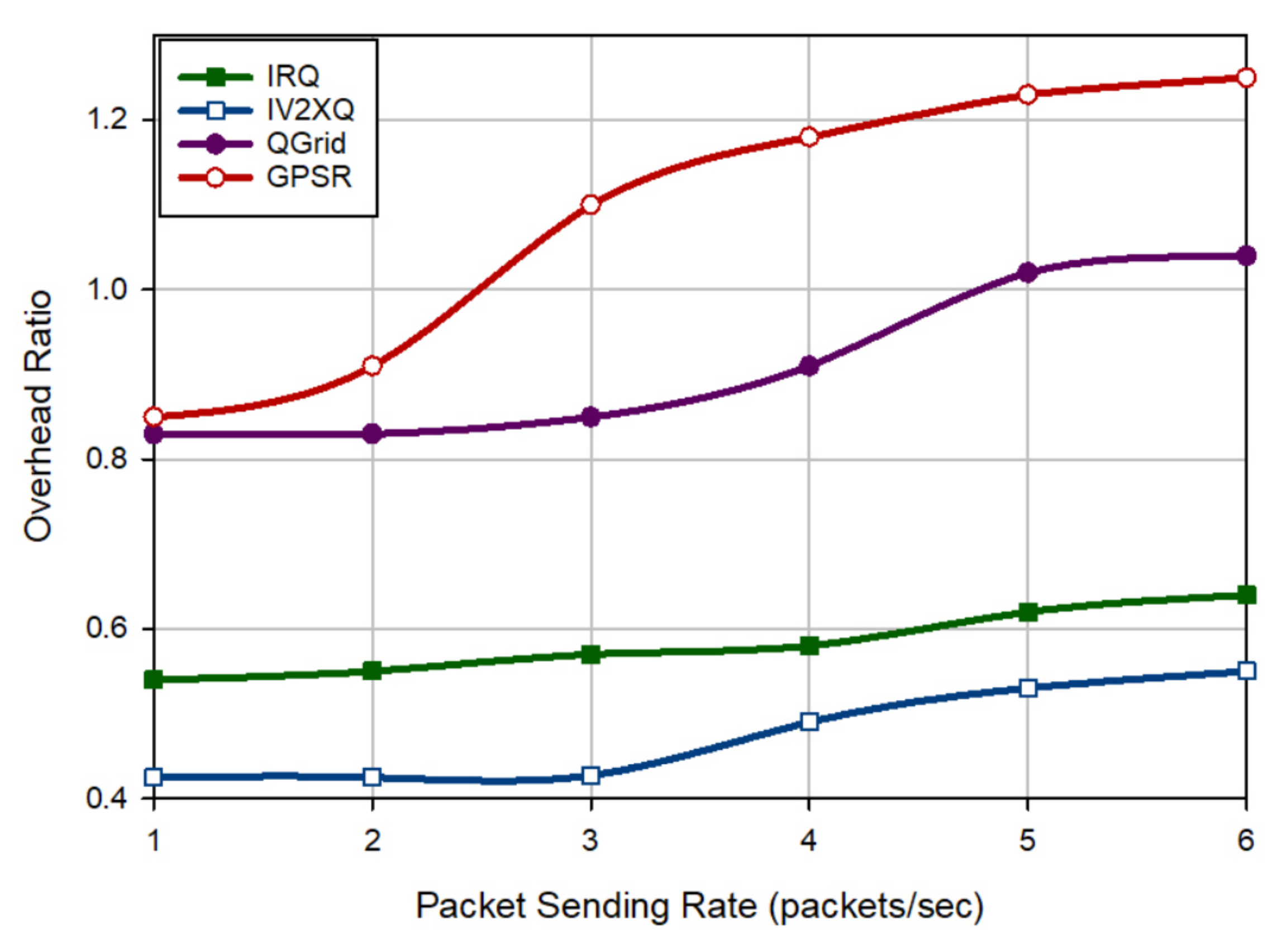 Mathematics 10 03731 g010 Mathematics 10 03731 g010