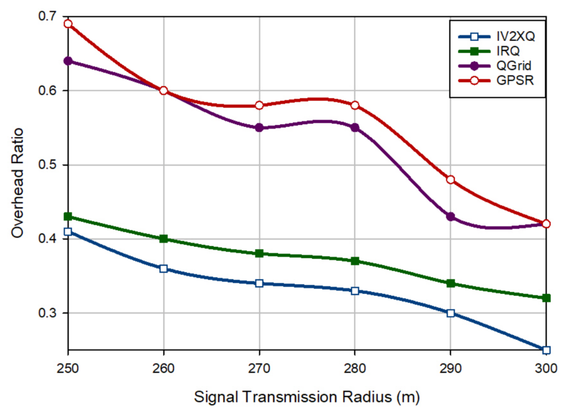 Mathematics 10 03731 g011 Mathematics 10 03731 g011