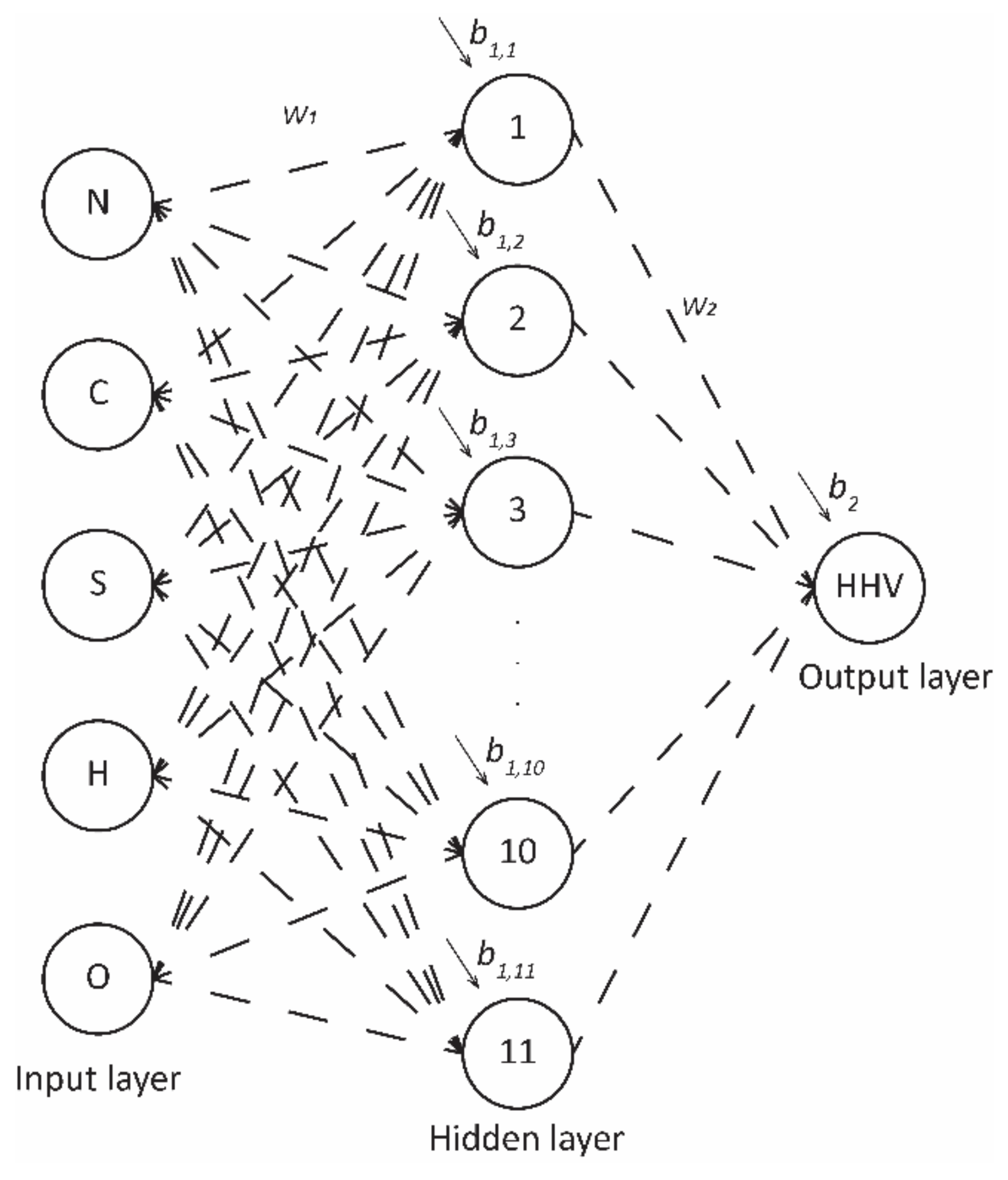 Mathematics 10 03732 g001