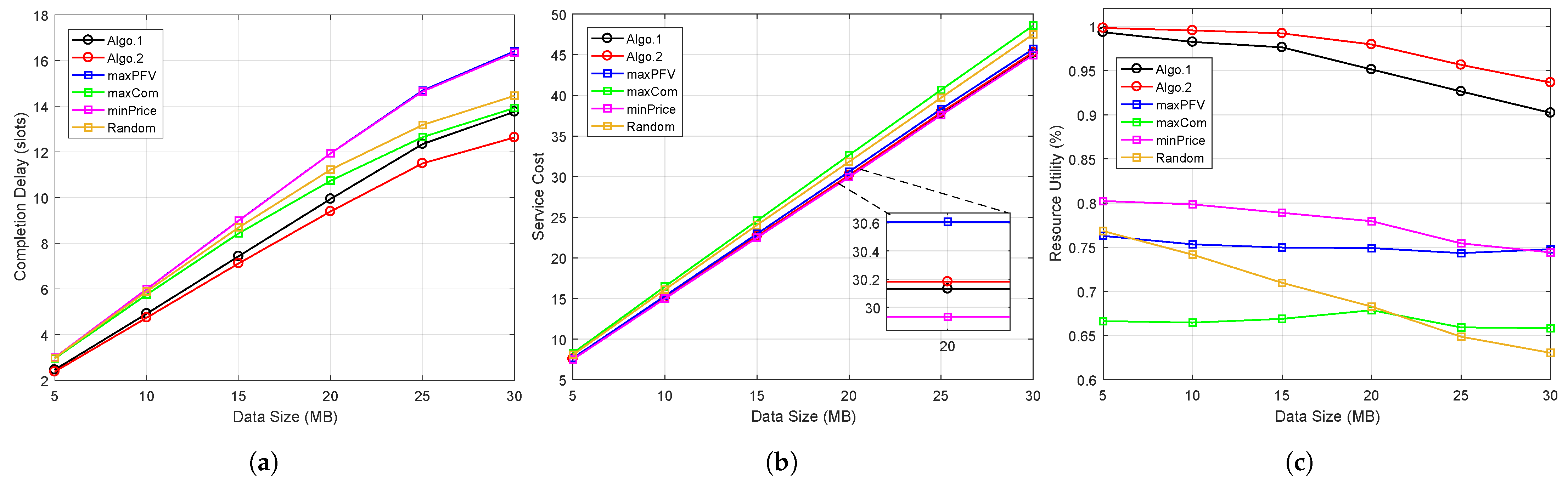 Mathematics 10 03735 g003