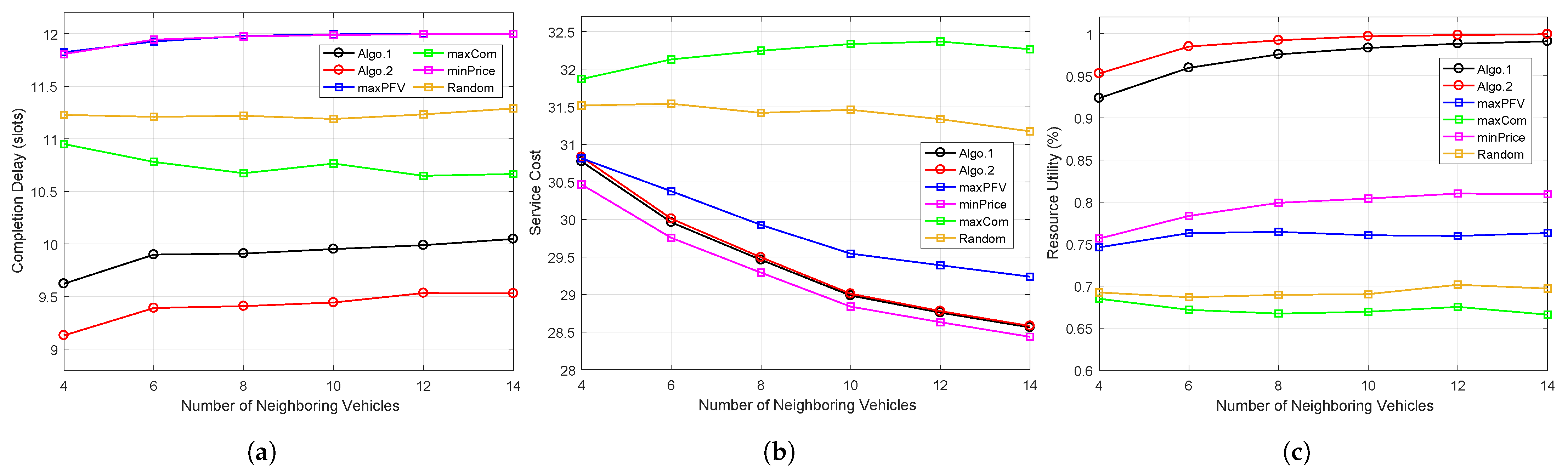 Mathematics 10 03735 g004