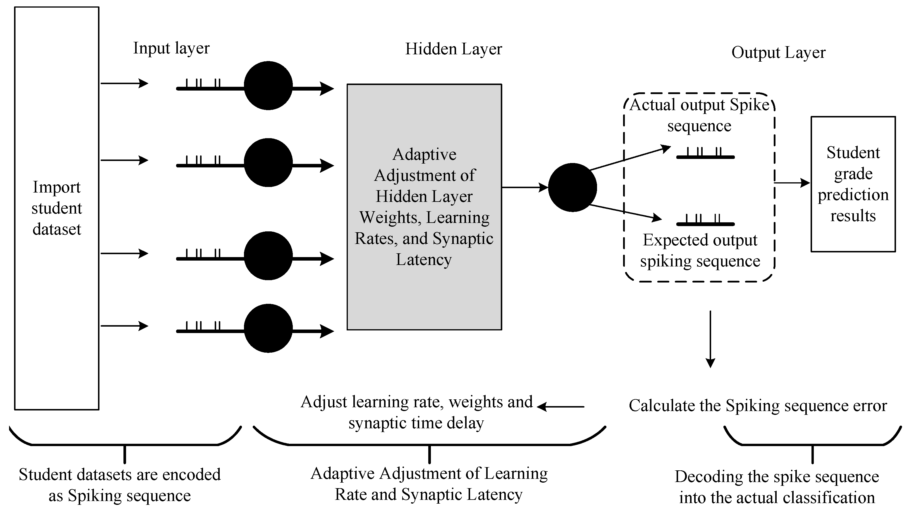 Mathematics 10 03737 g002