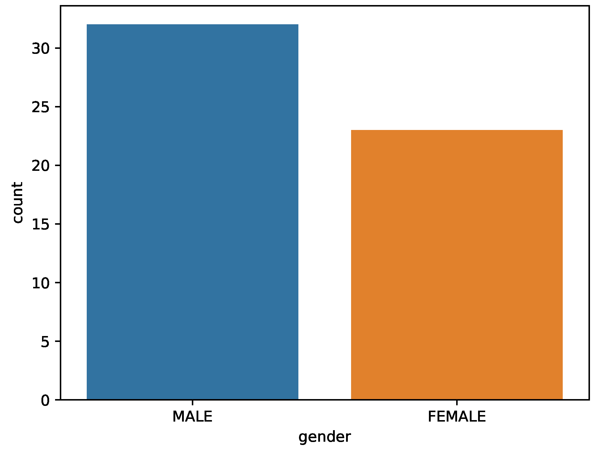 Mathematics 10 03737 g004
