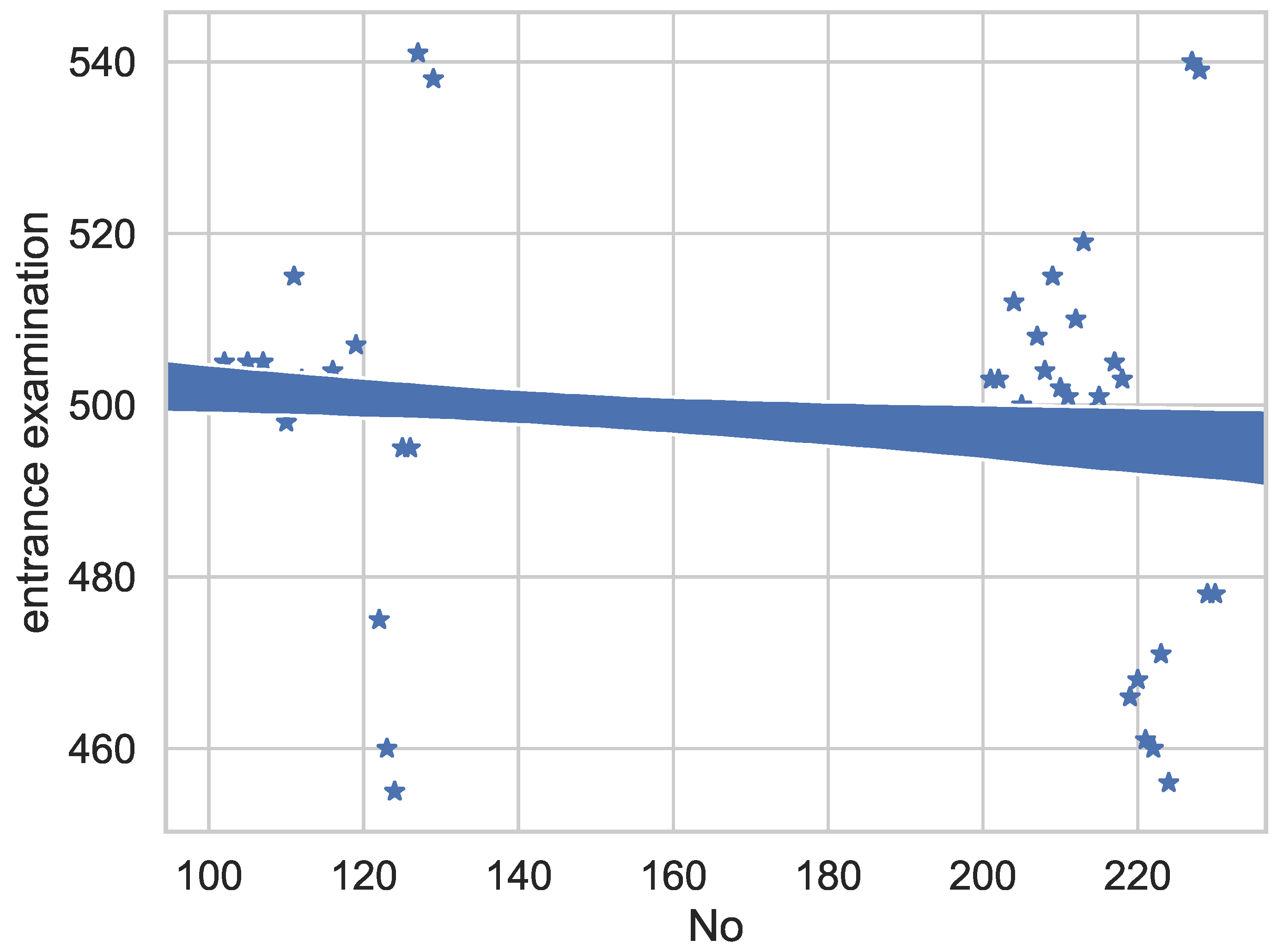 Mathematics 10 03737 g005